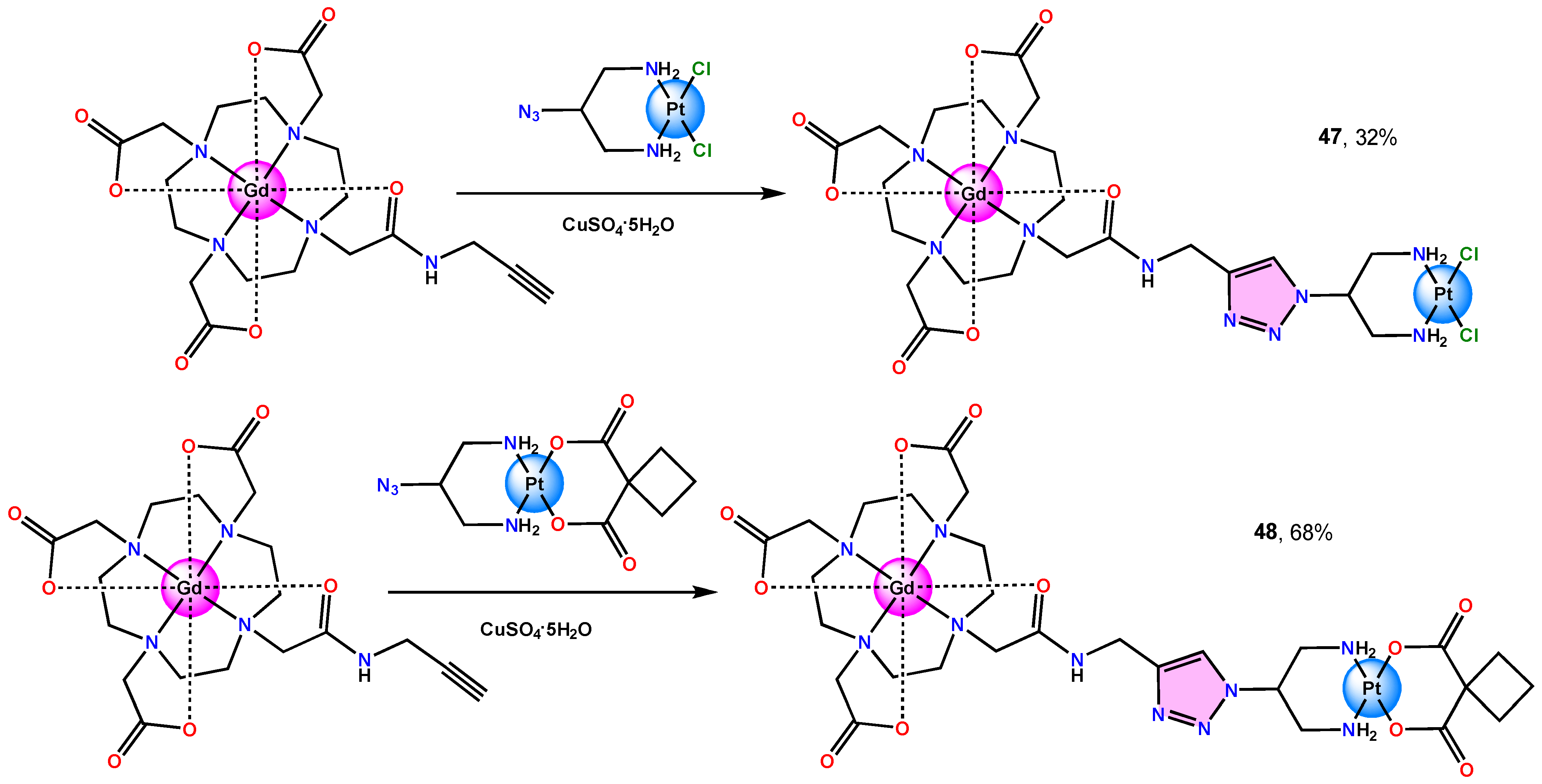 Reactions 05 00050 g022