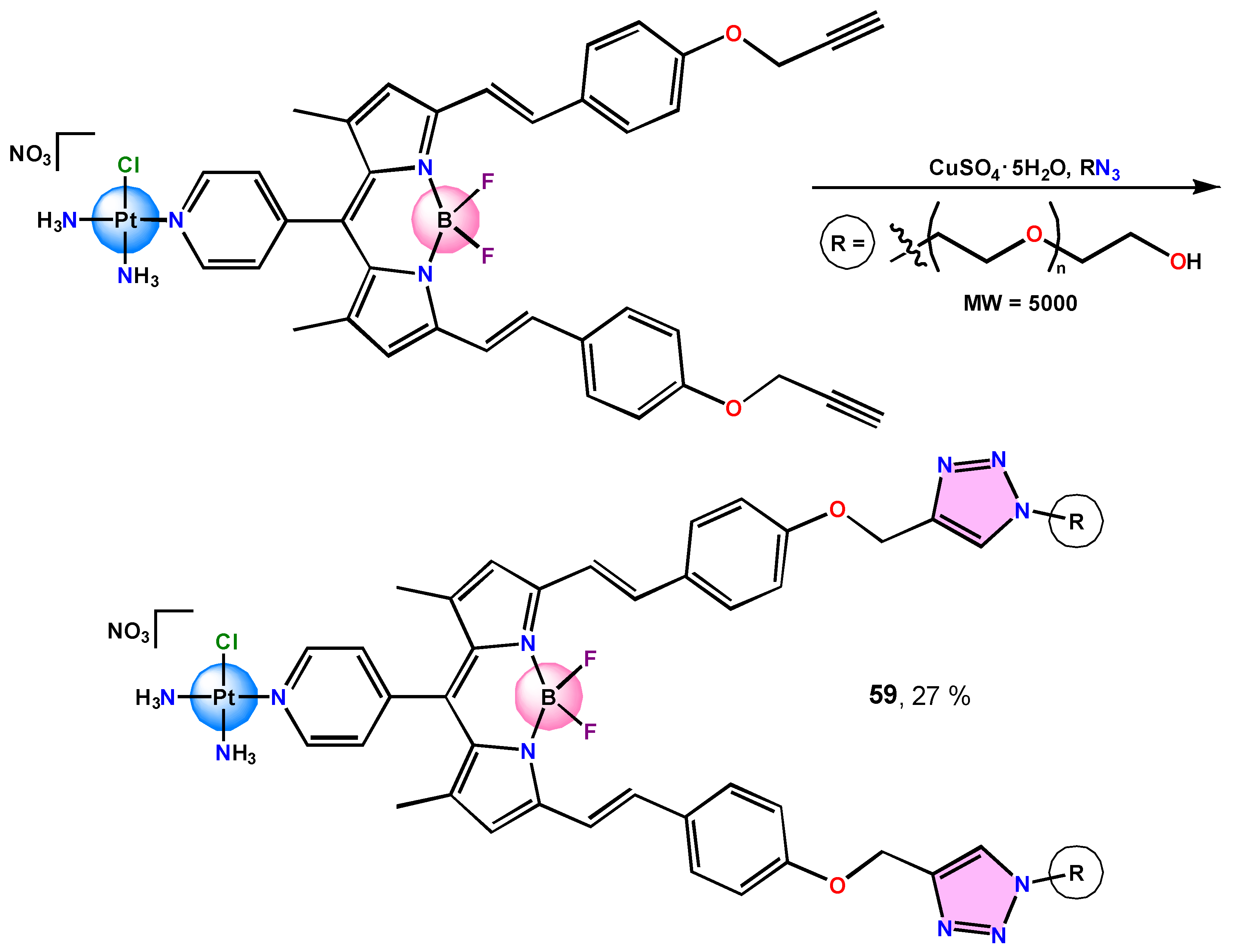 Reactions 05 00050 g027