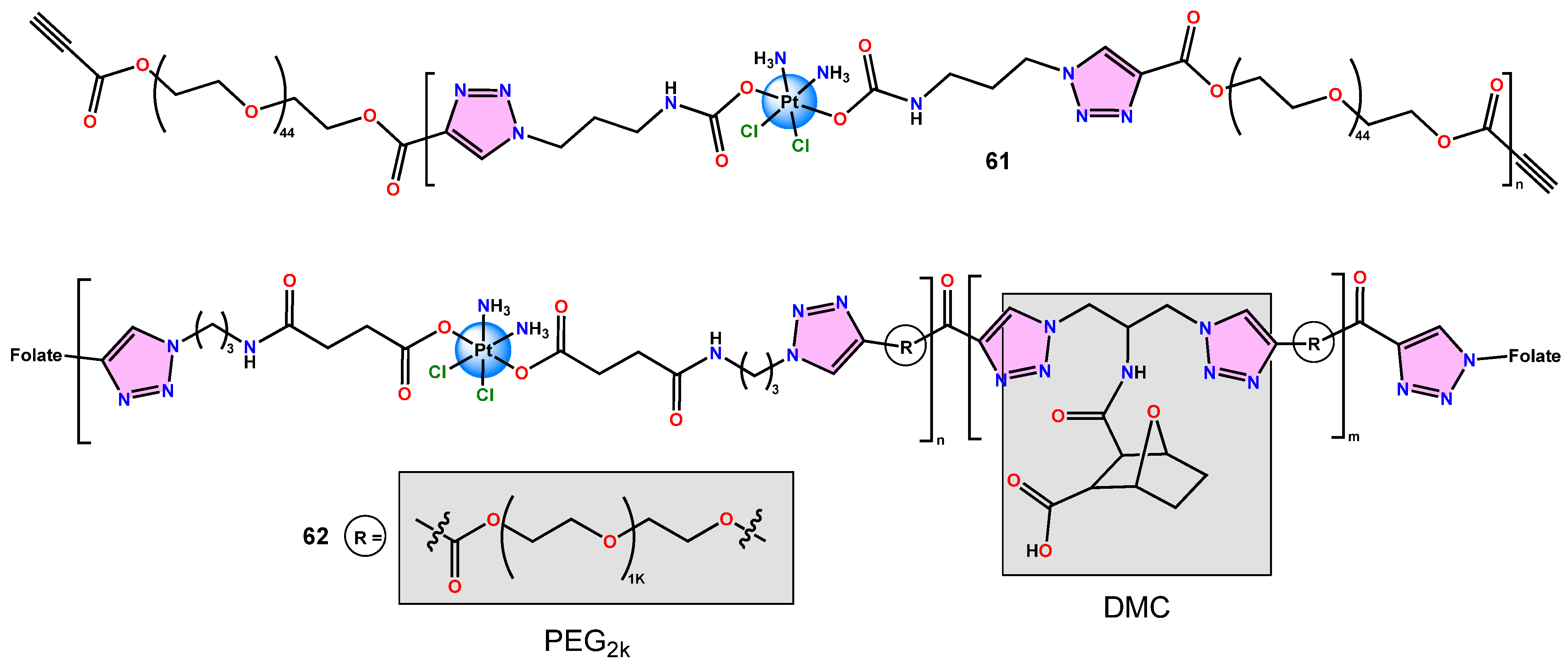 Reactions 05 00050 g029