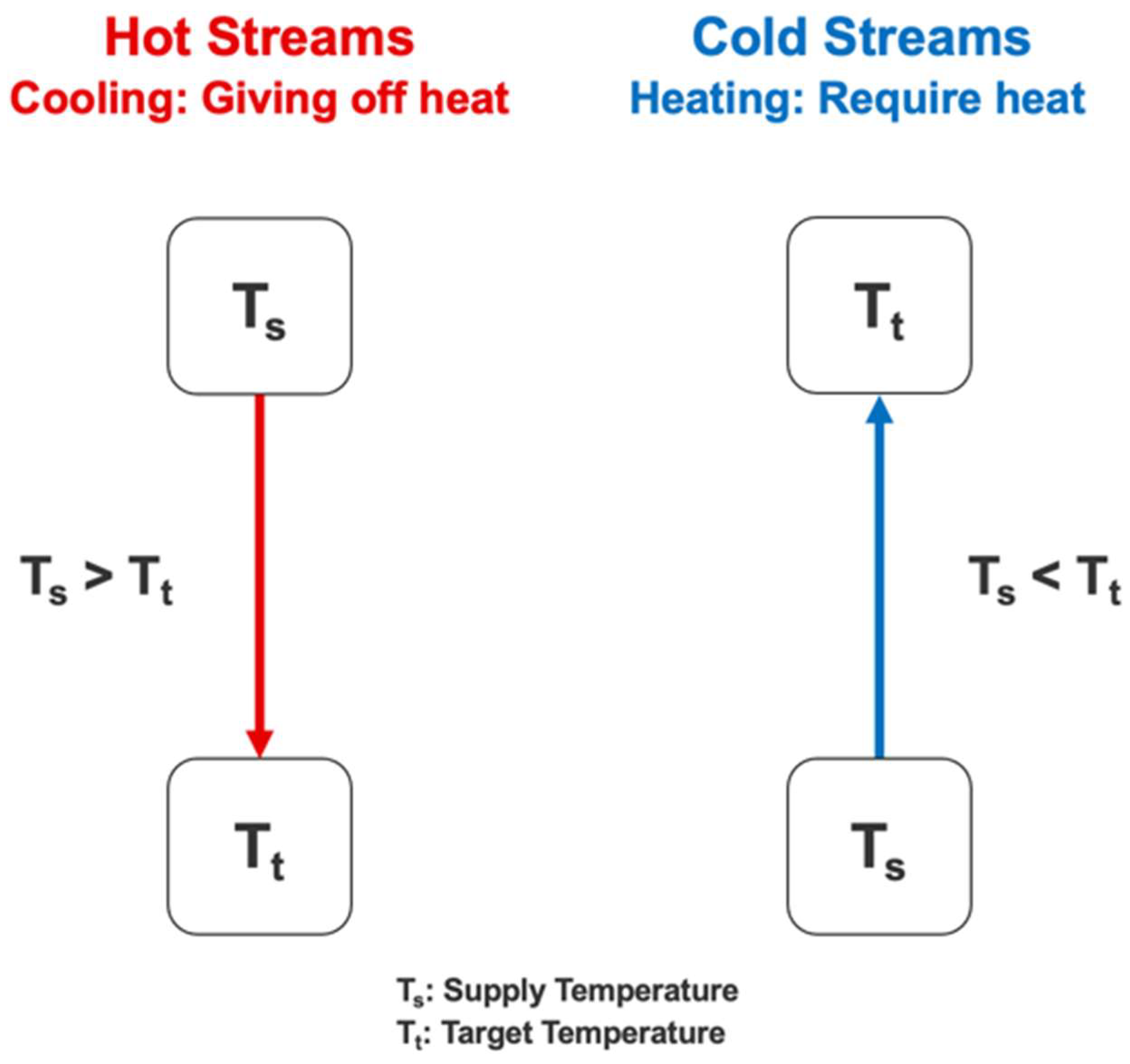 Reactions 05 00051 g002