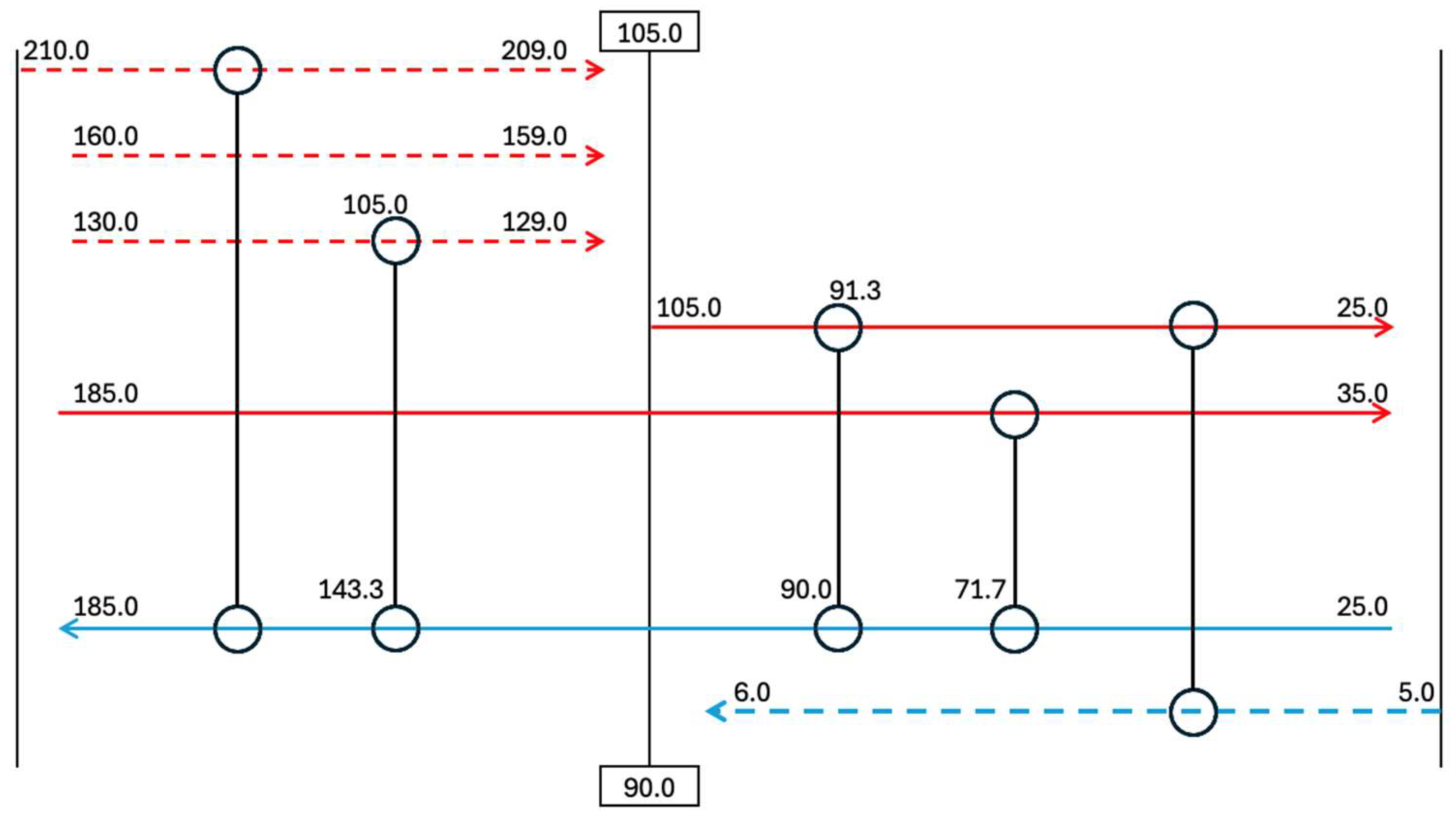 Reactions 05 00051 g004