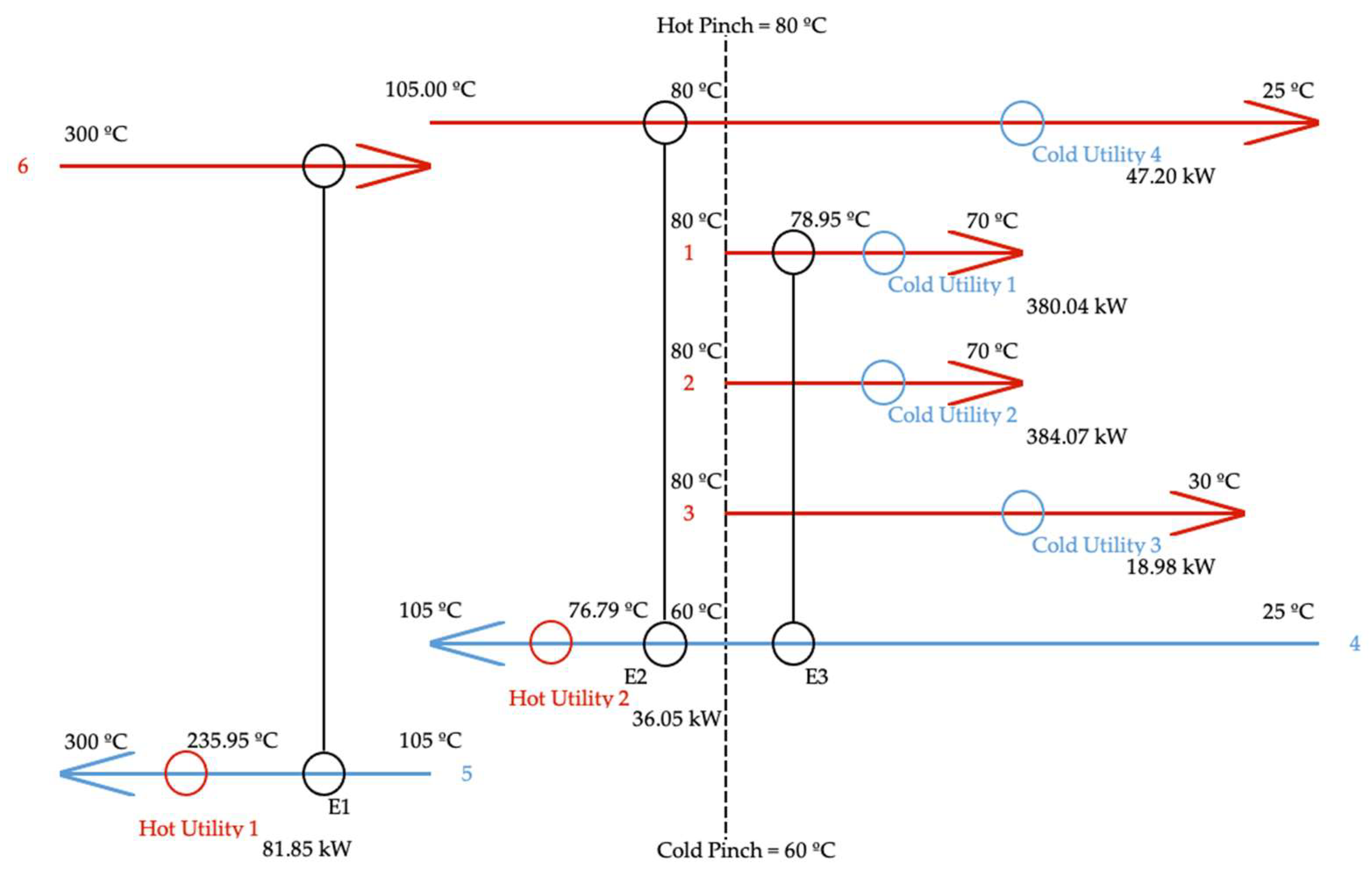 Reactions 05 00051 g010