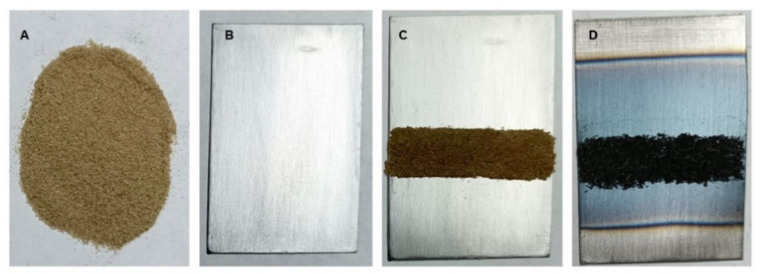 Reactions 05 00053 g003