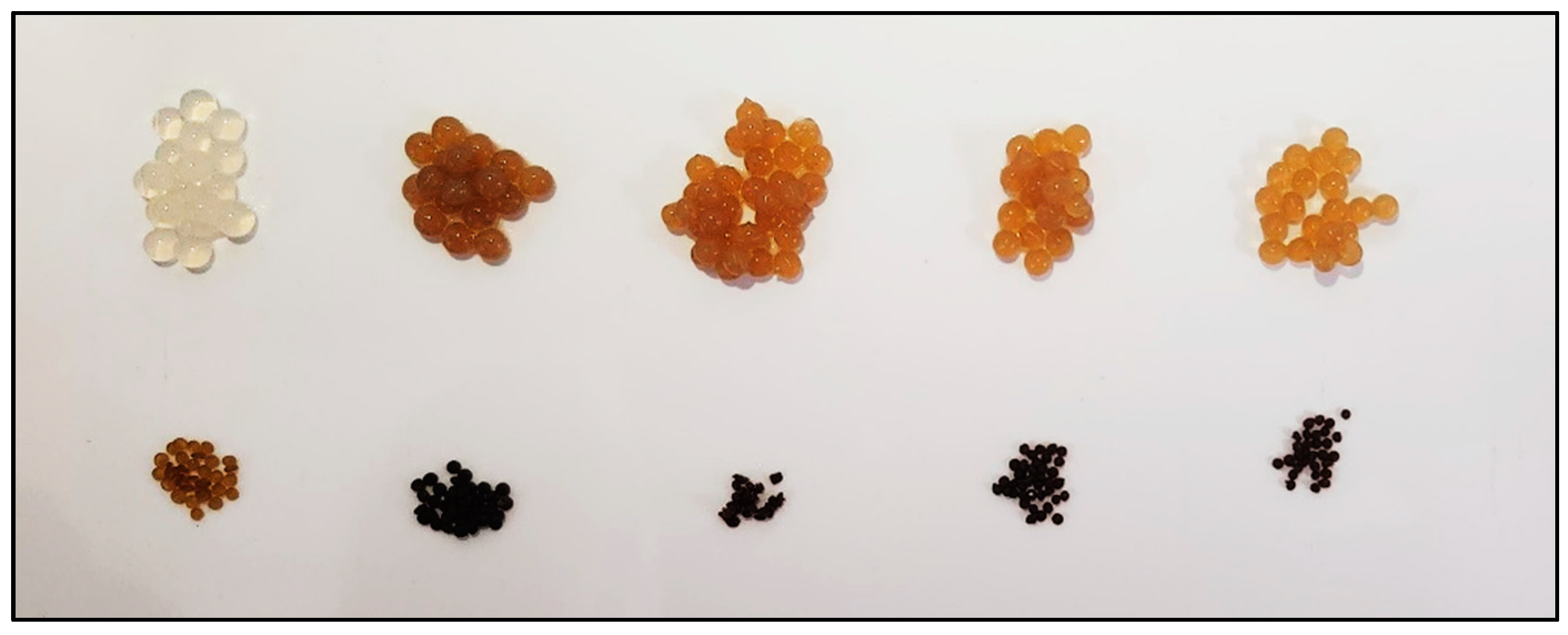 Reactions 05 00054 g002