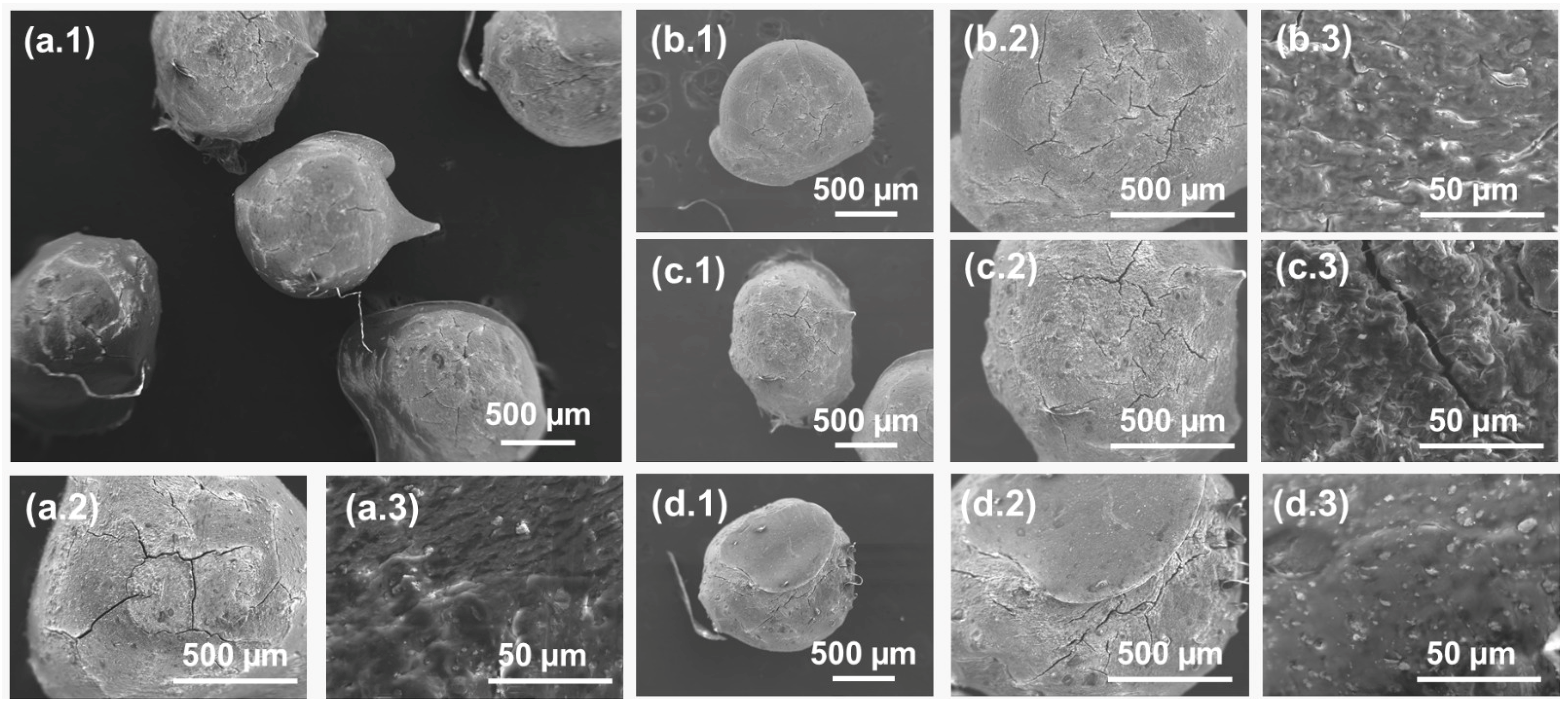 Reactions 05 00054 g003