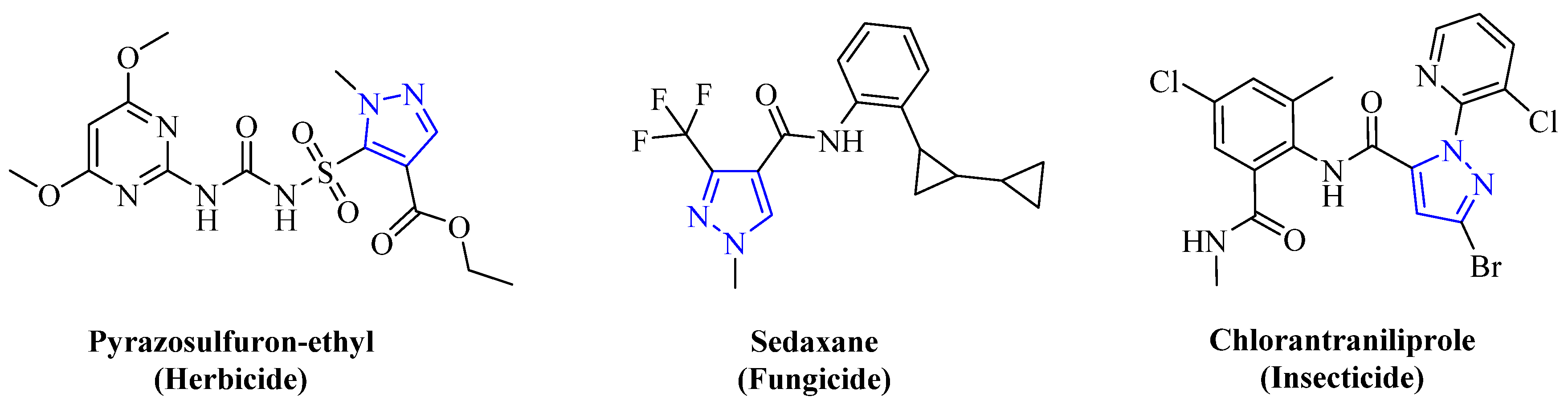 Reactions 05 00056 g001