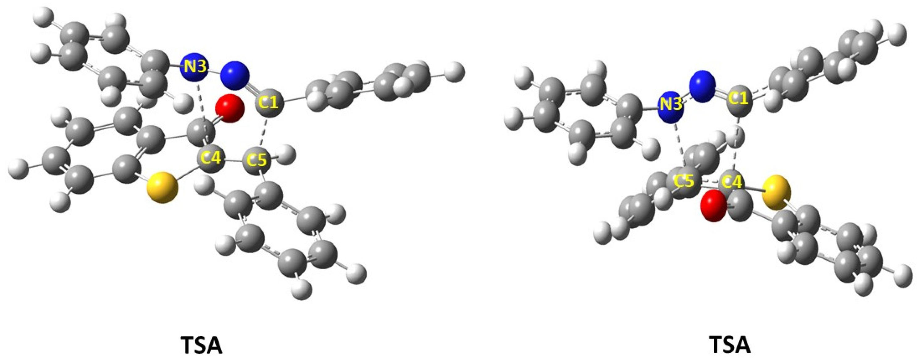 Reactions 05 00056 g006
