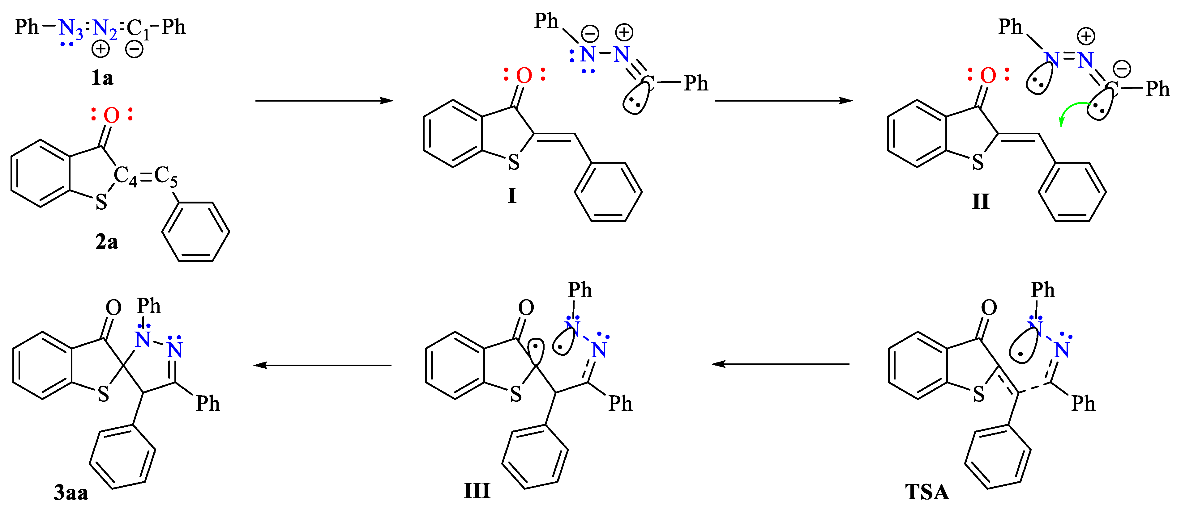 Reactions 05 00056 sch004