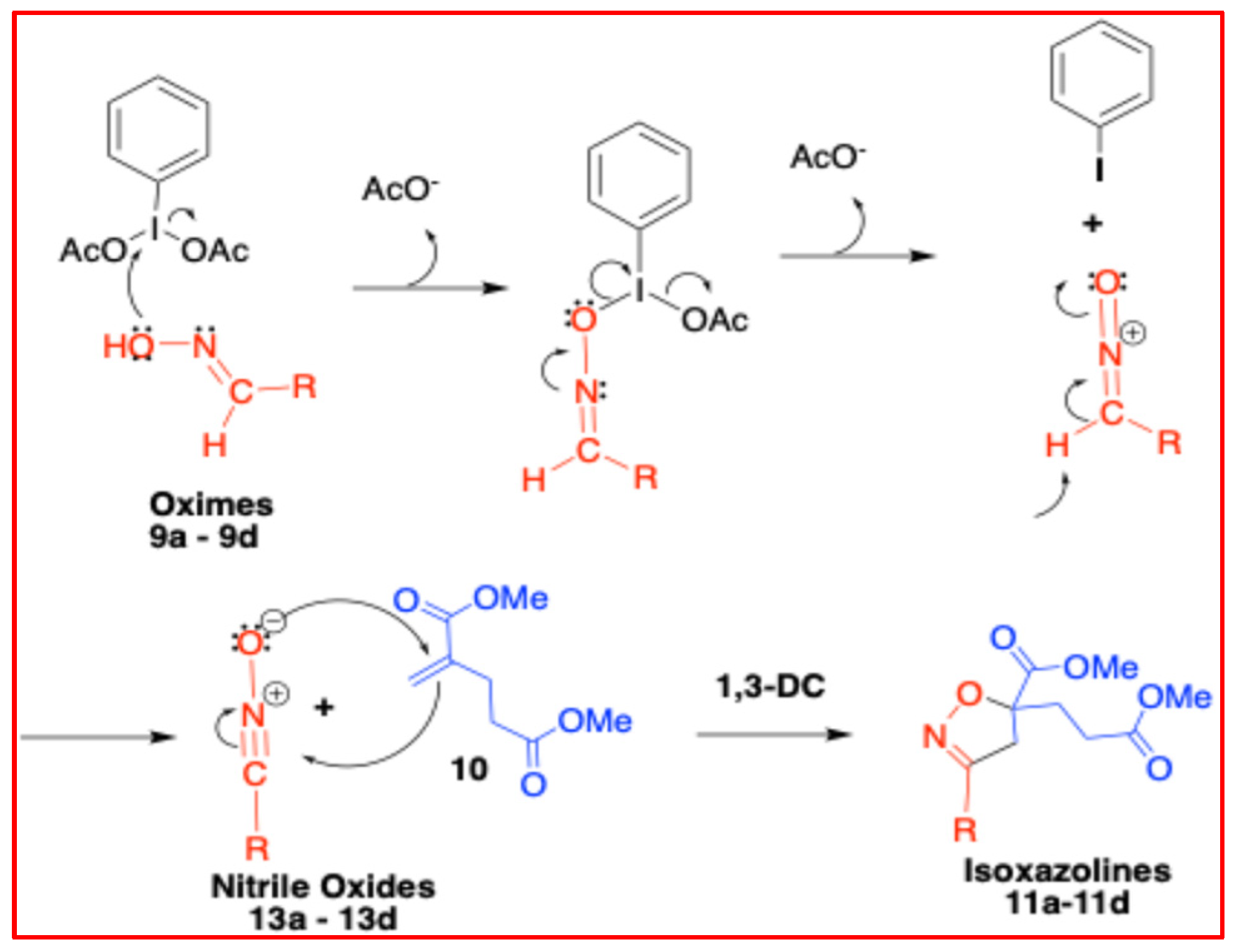 Reactions 05 00057 sch003