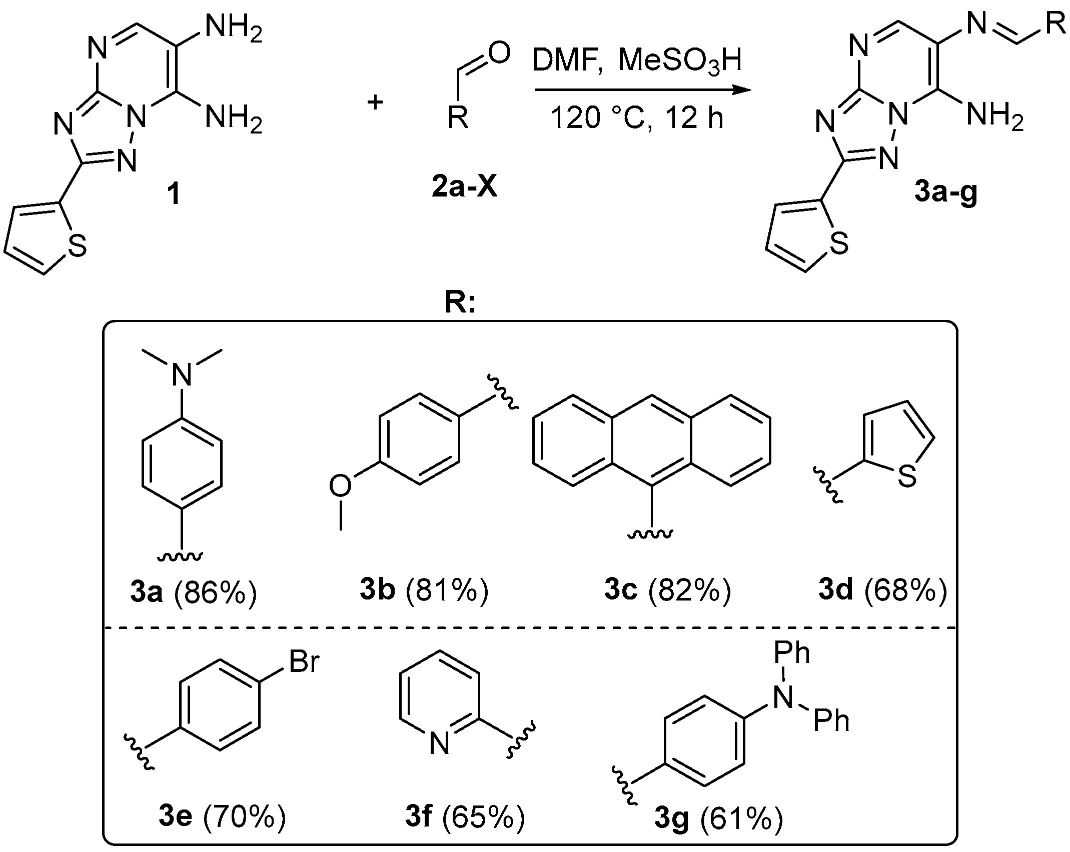 Reactions 05 00058 sch003