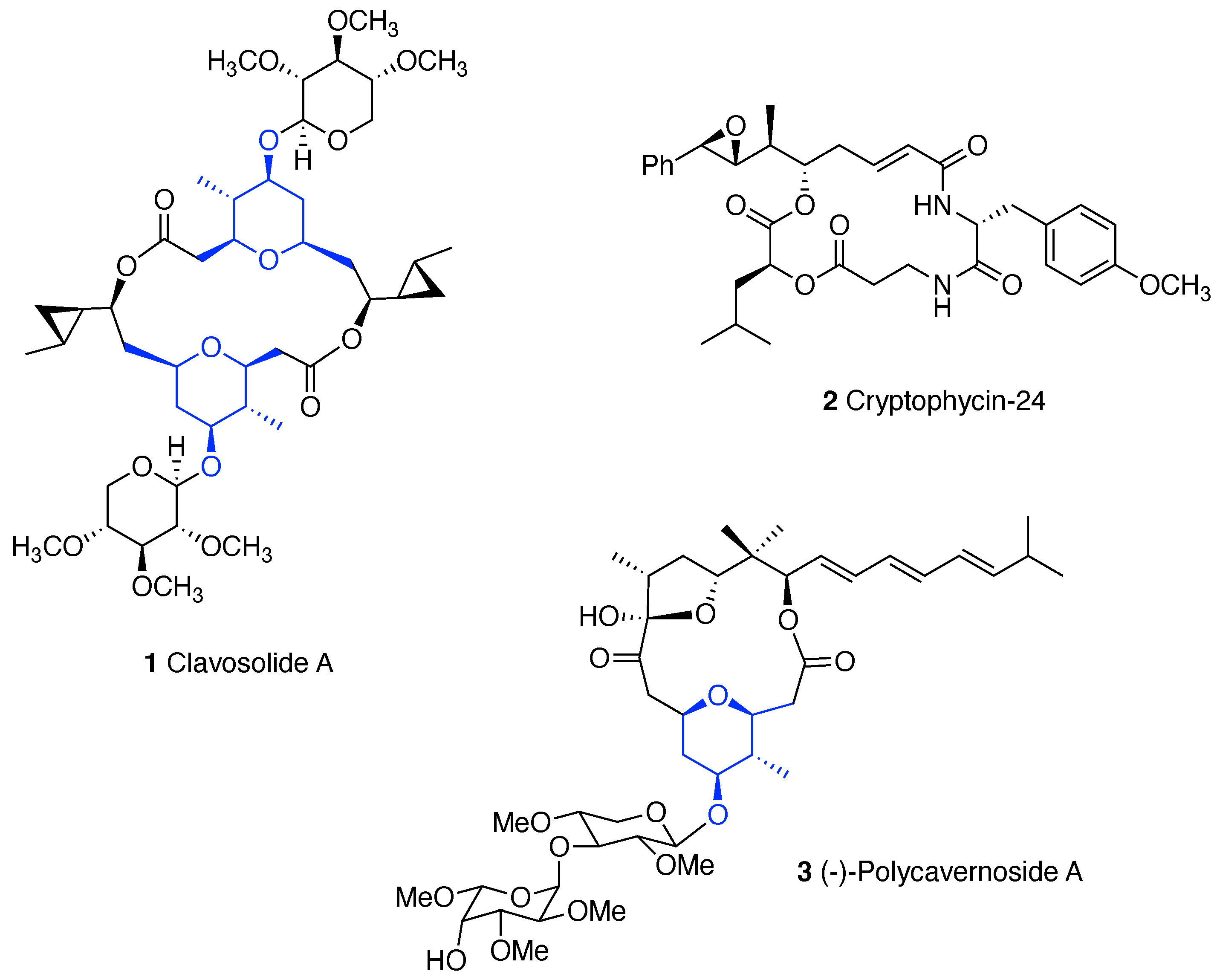Reactions 06 00003 g001