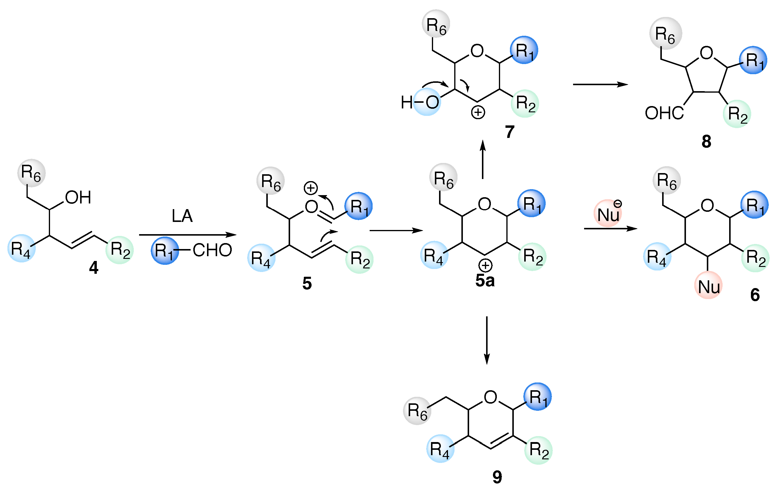 Reactions 06 00003 sch001