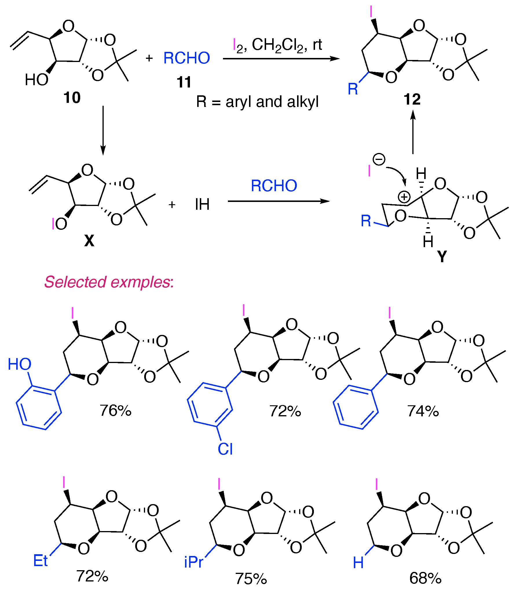 Reactions 06 00003 sch002