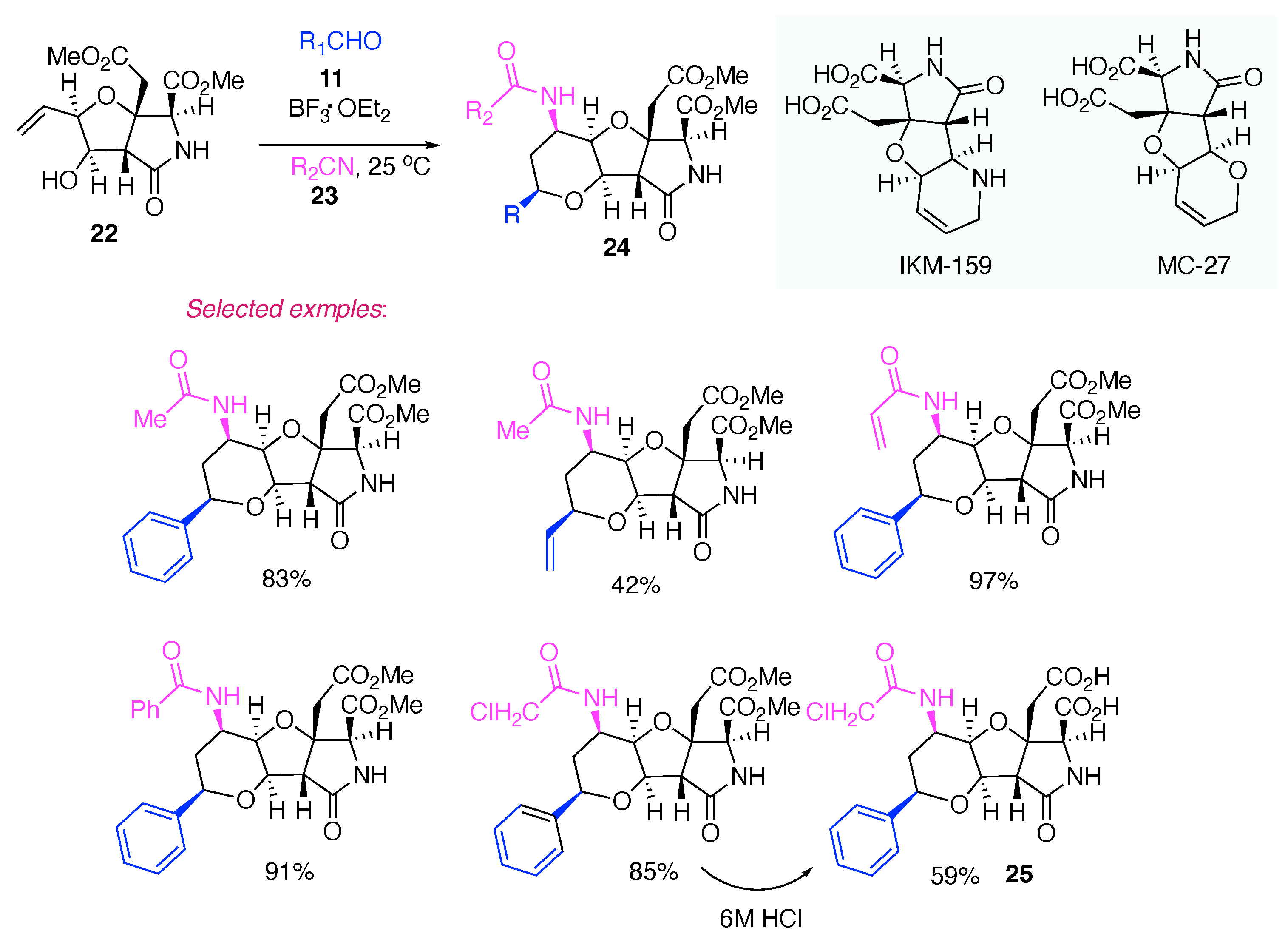 Reactions 06 00003 sch009