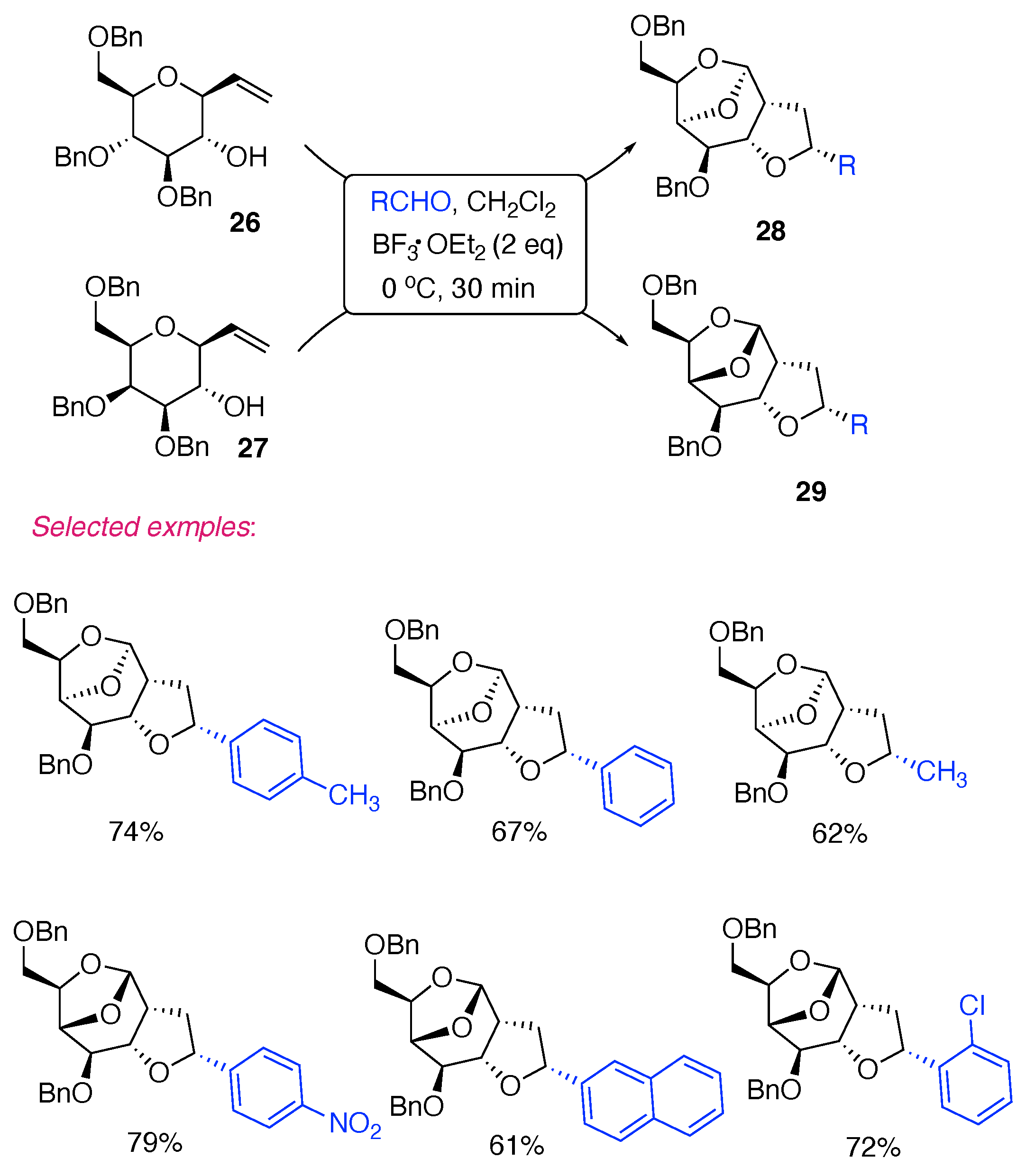 Reactions 06 00003 sch010