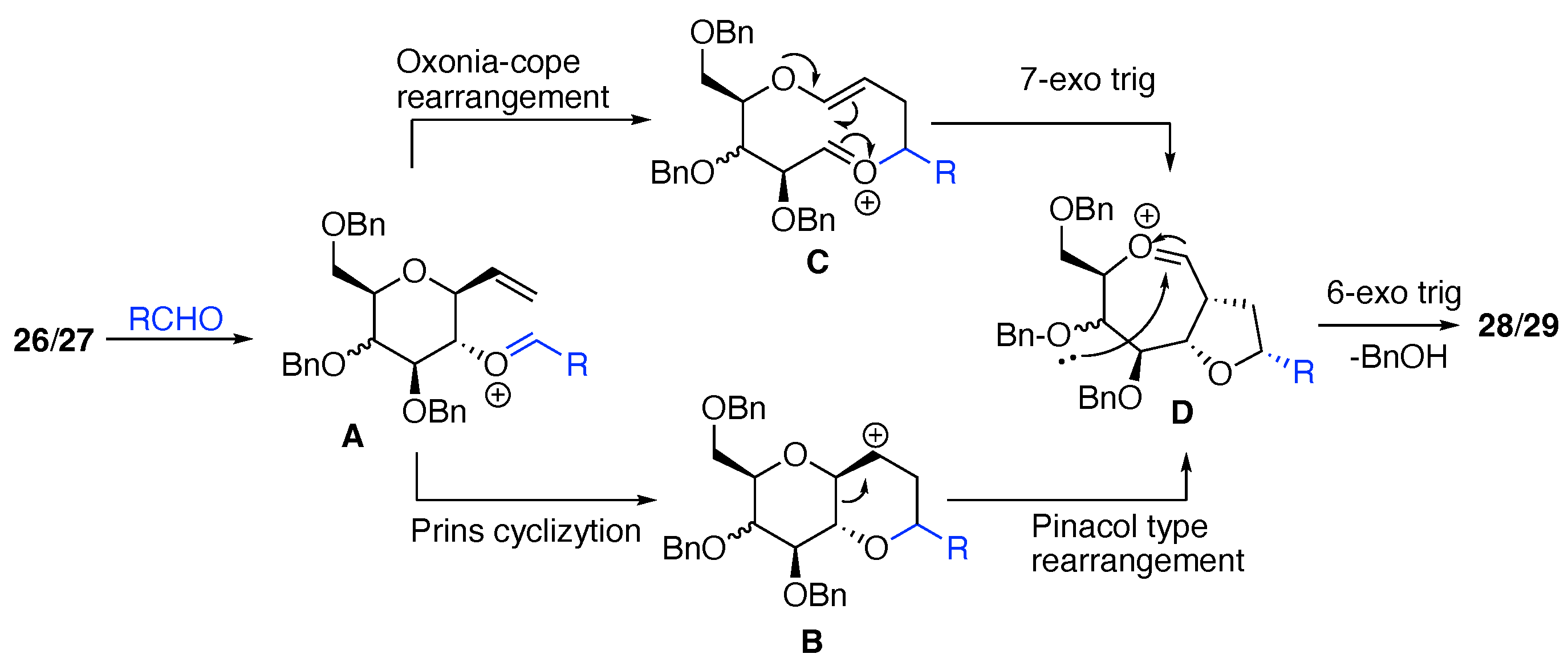 Reactions 06 00003 sch011