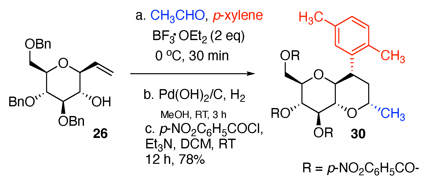 Reactions 06 00003 sch013