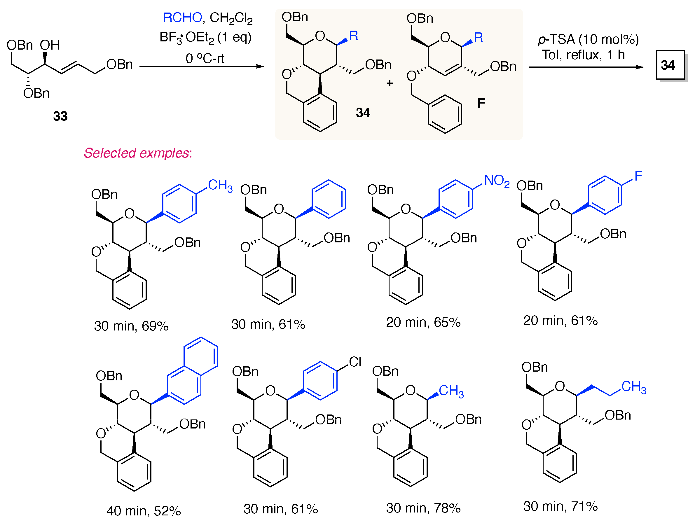 Reactions 06 00003 sch014
