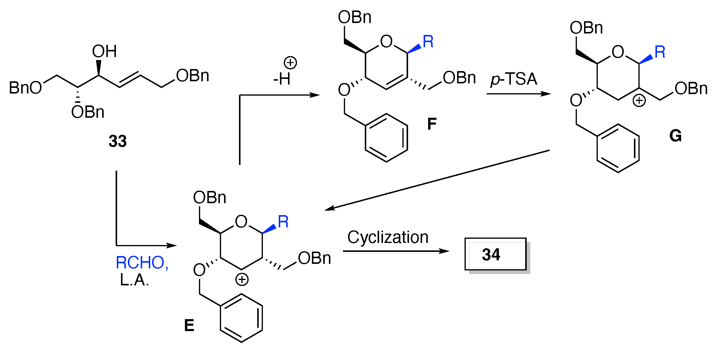 Reactions 06 00003 sch015