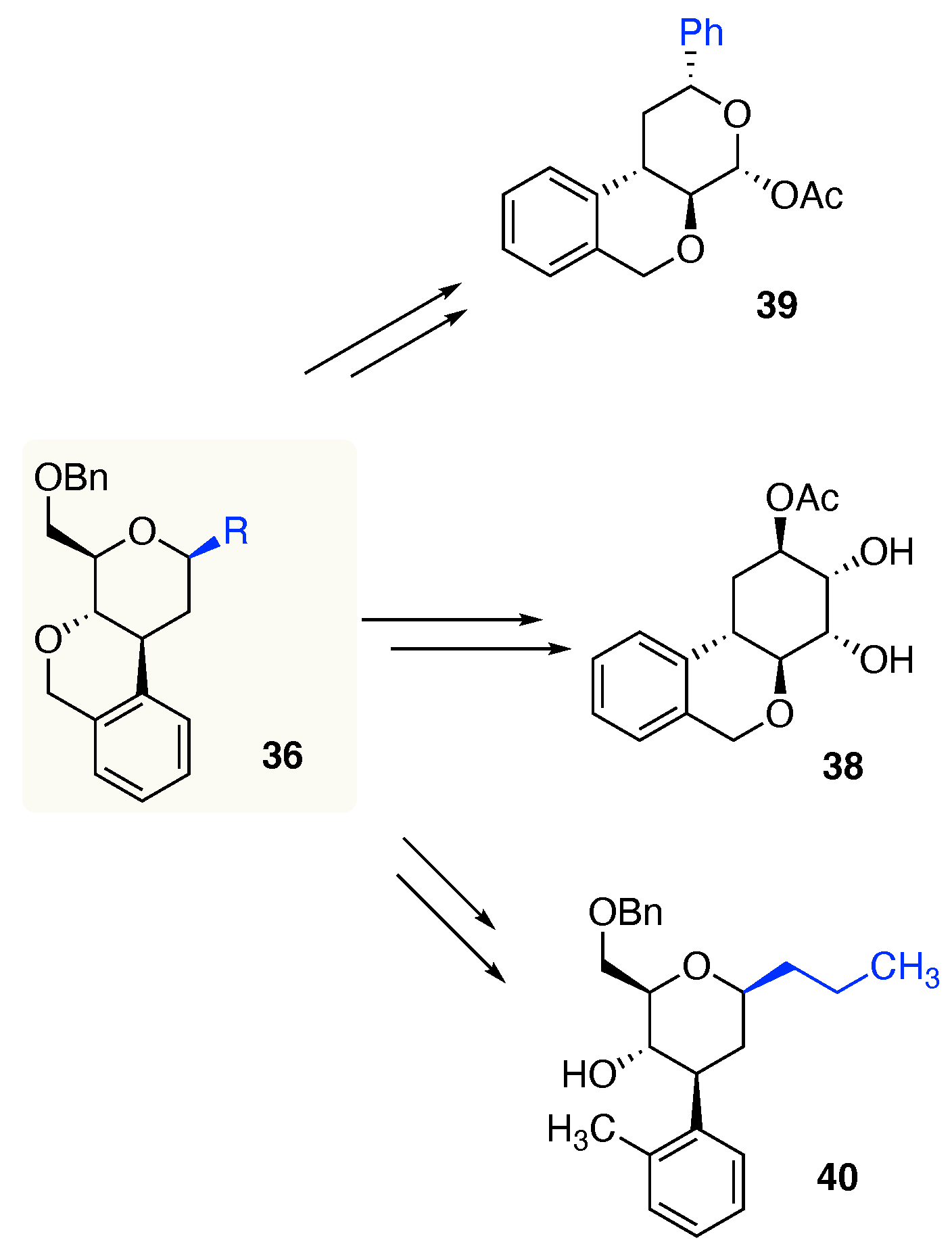 Reactions 06 00003 sch017