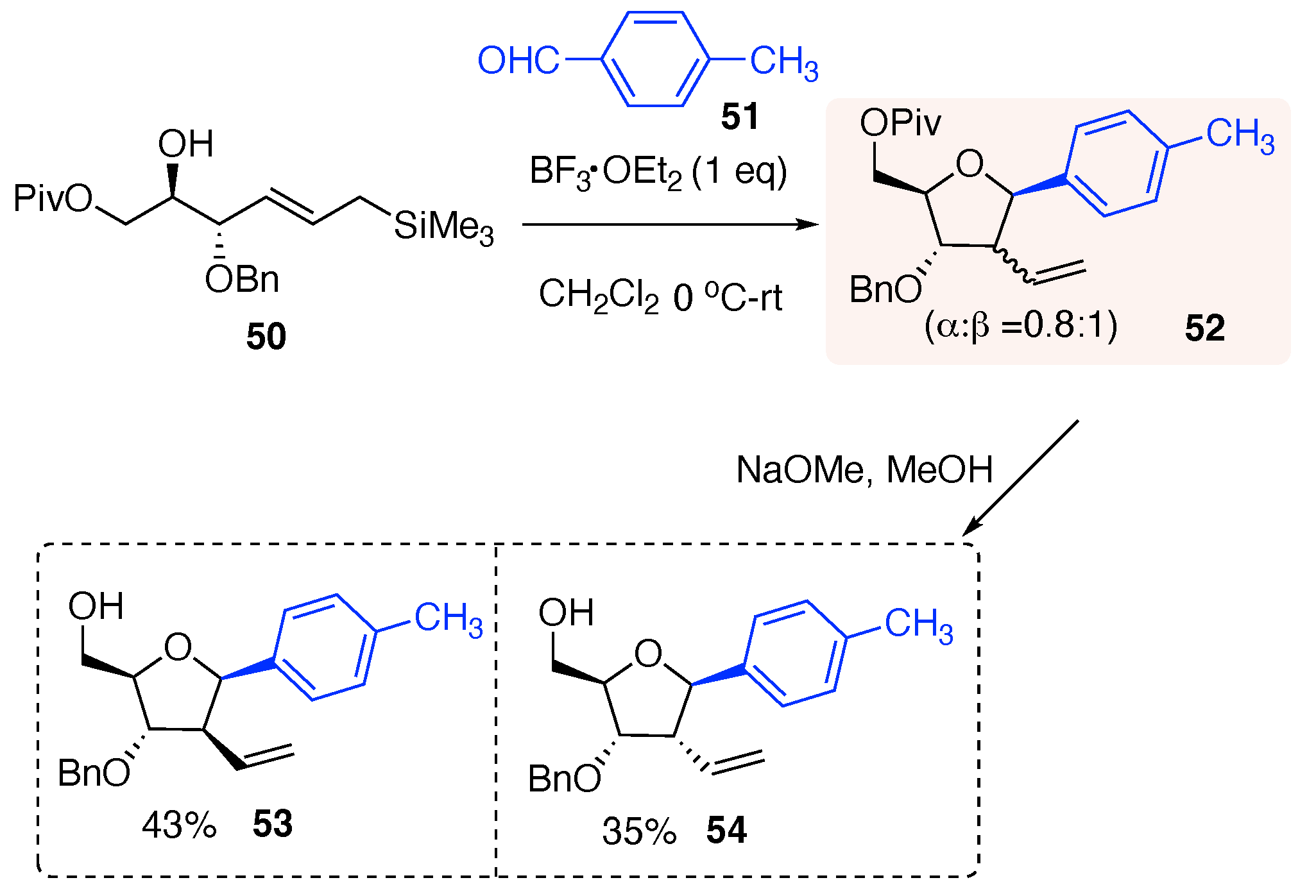Reactions 06 00003 sch022