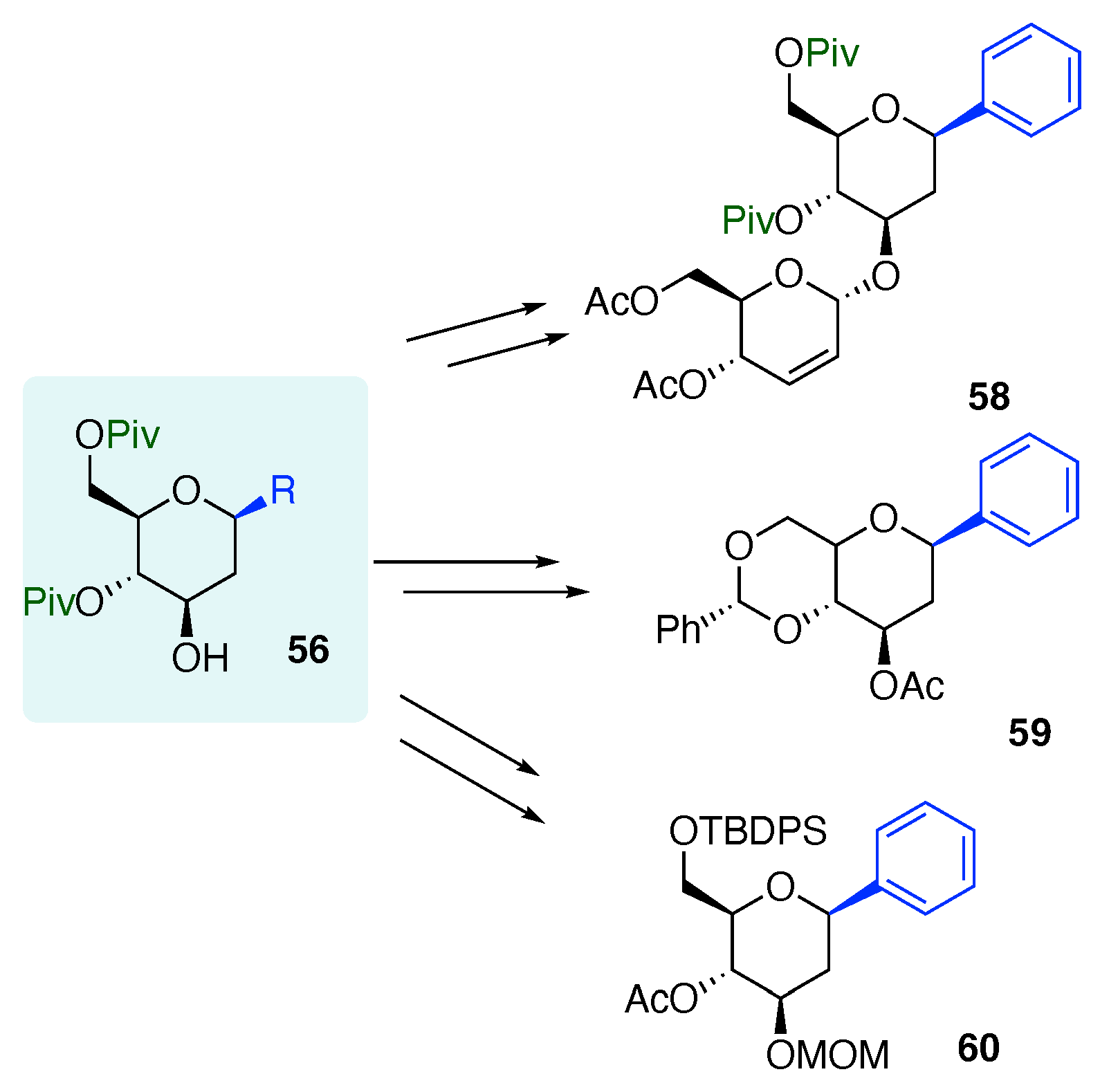 Reactions 06 00003 sch024