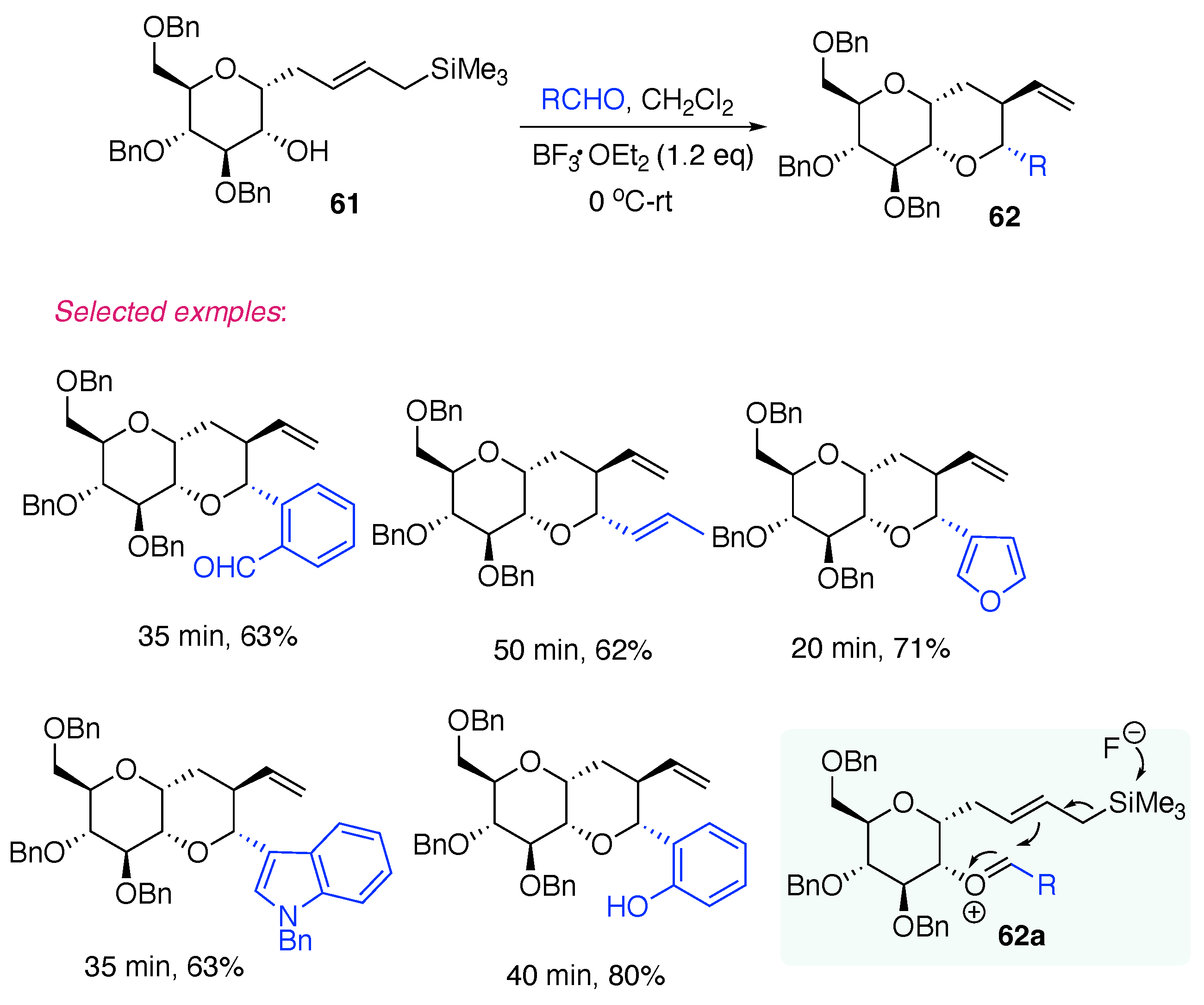 Reactions 06 00003 sch025