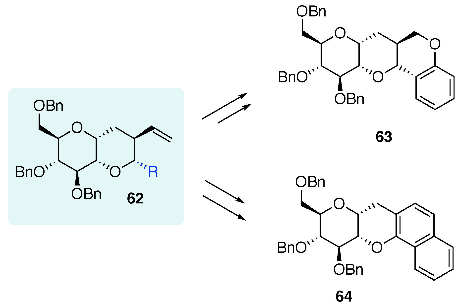 Reactions 06 00003 sch026