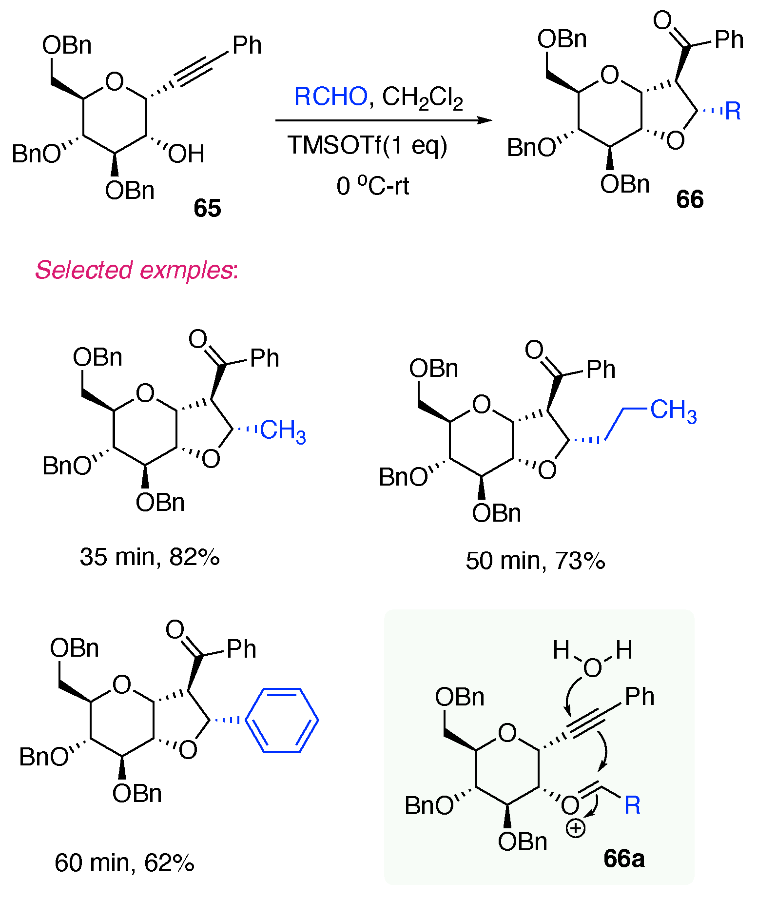 Reactions 06 00003 sch027
