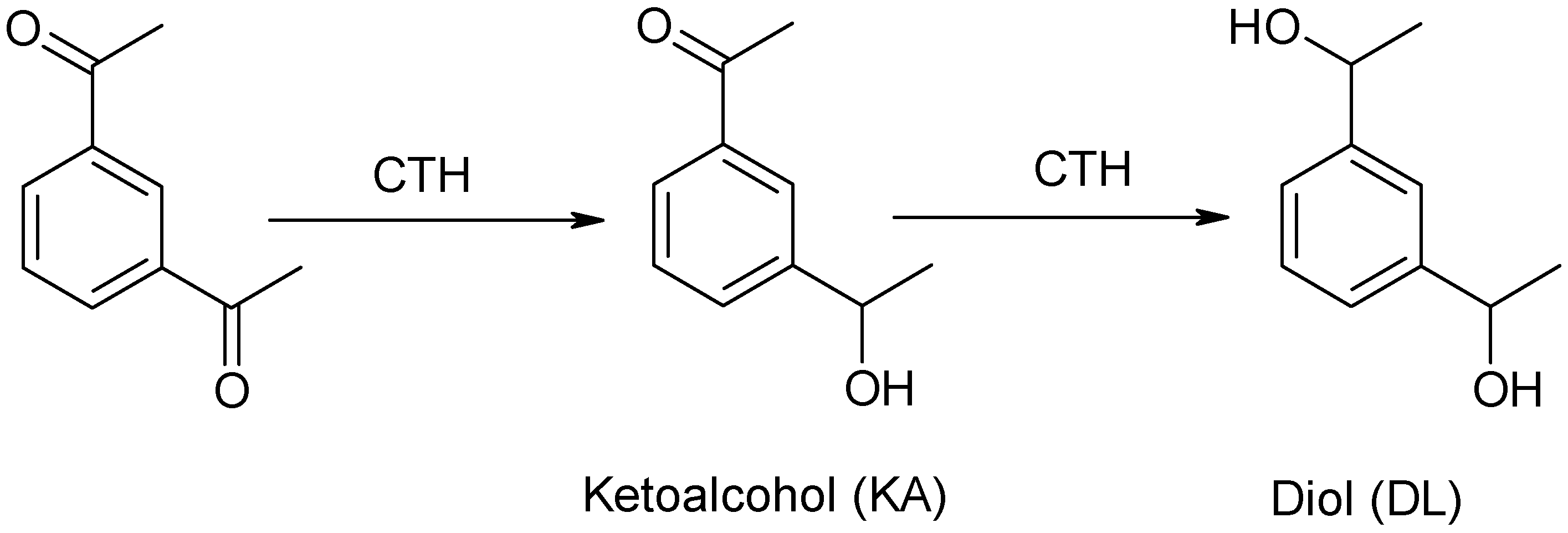 Reactions 06 00004 sch001