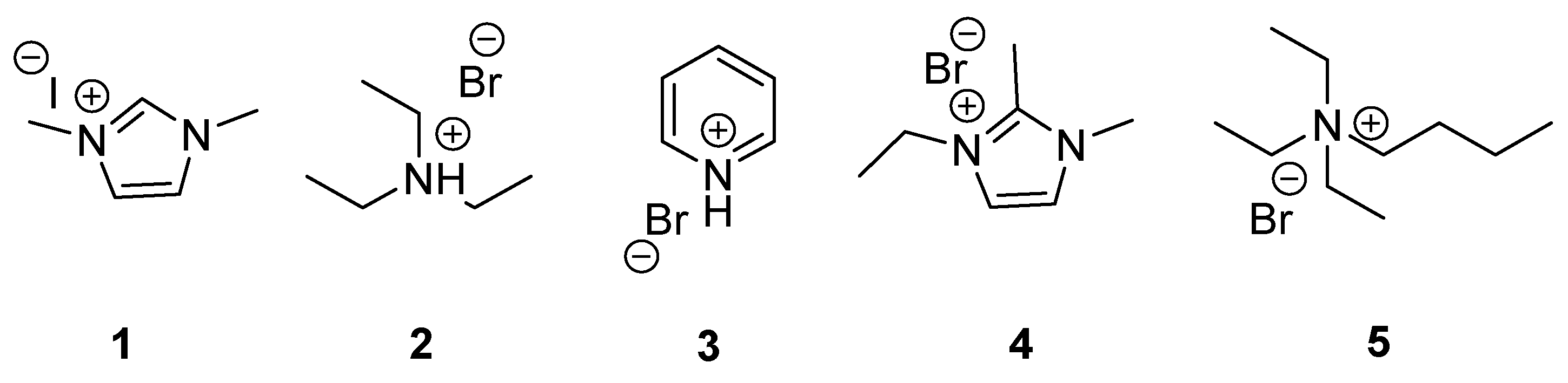 Reactions 06 00008 g001