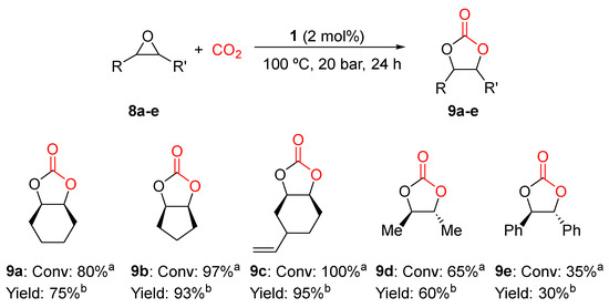 Effective One-Component Organocatalysts for Eco-Friendly