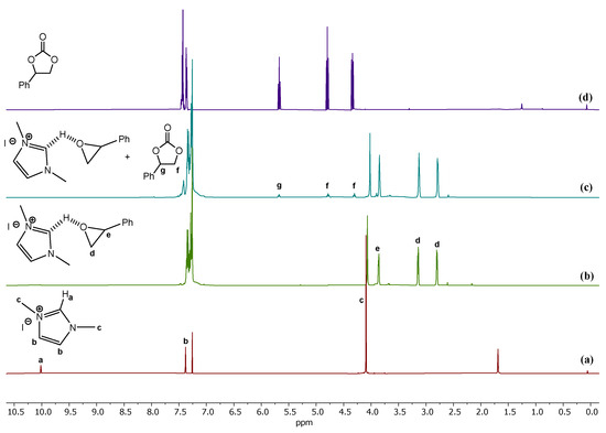Effective One-Component Organocatalysts for Eco-Friendly