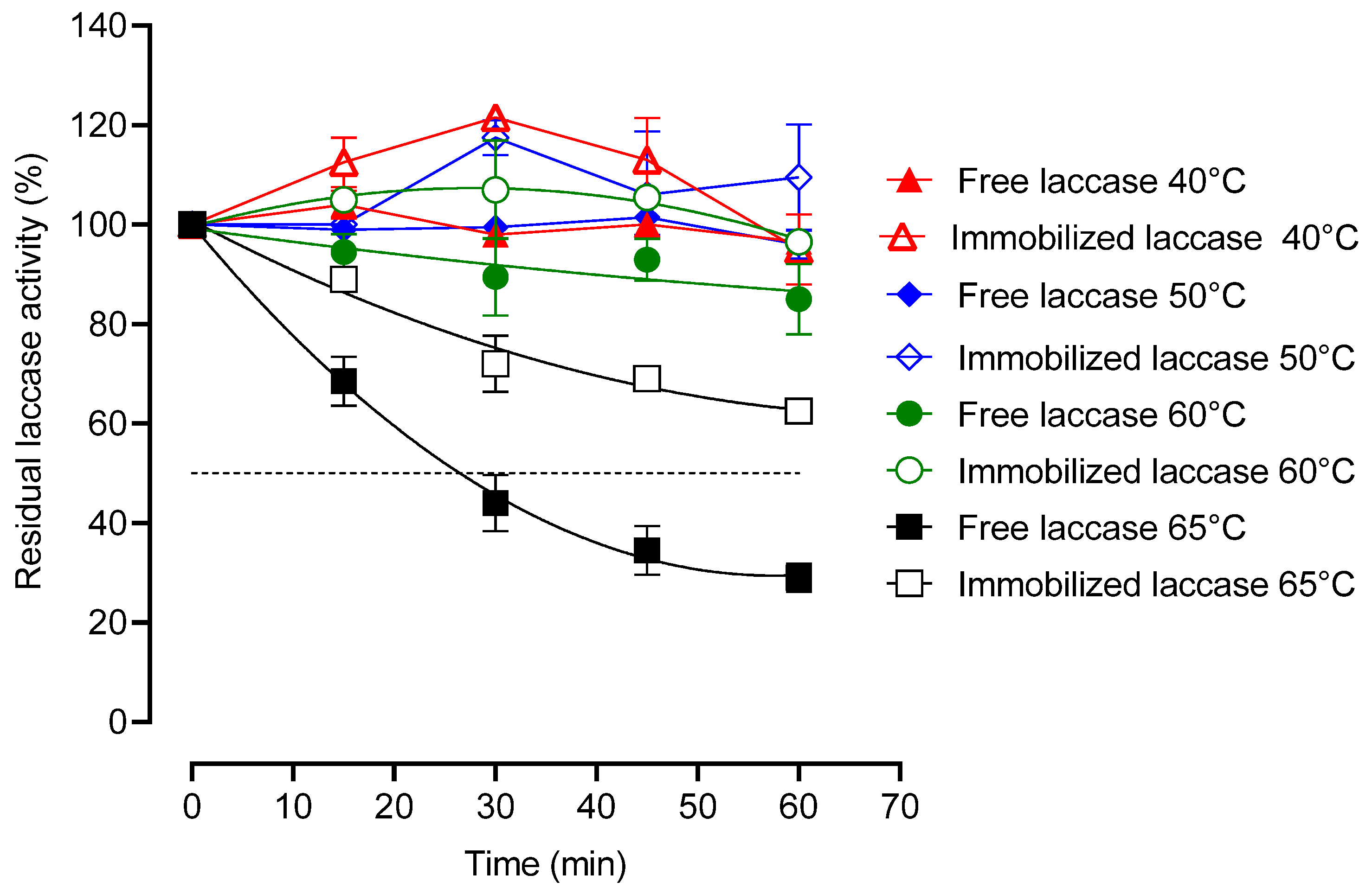 Reactions 06 00009 g002