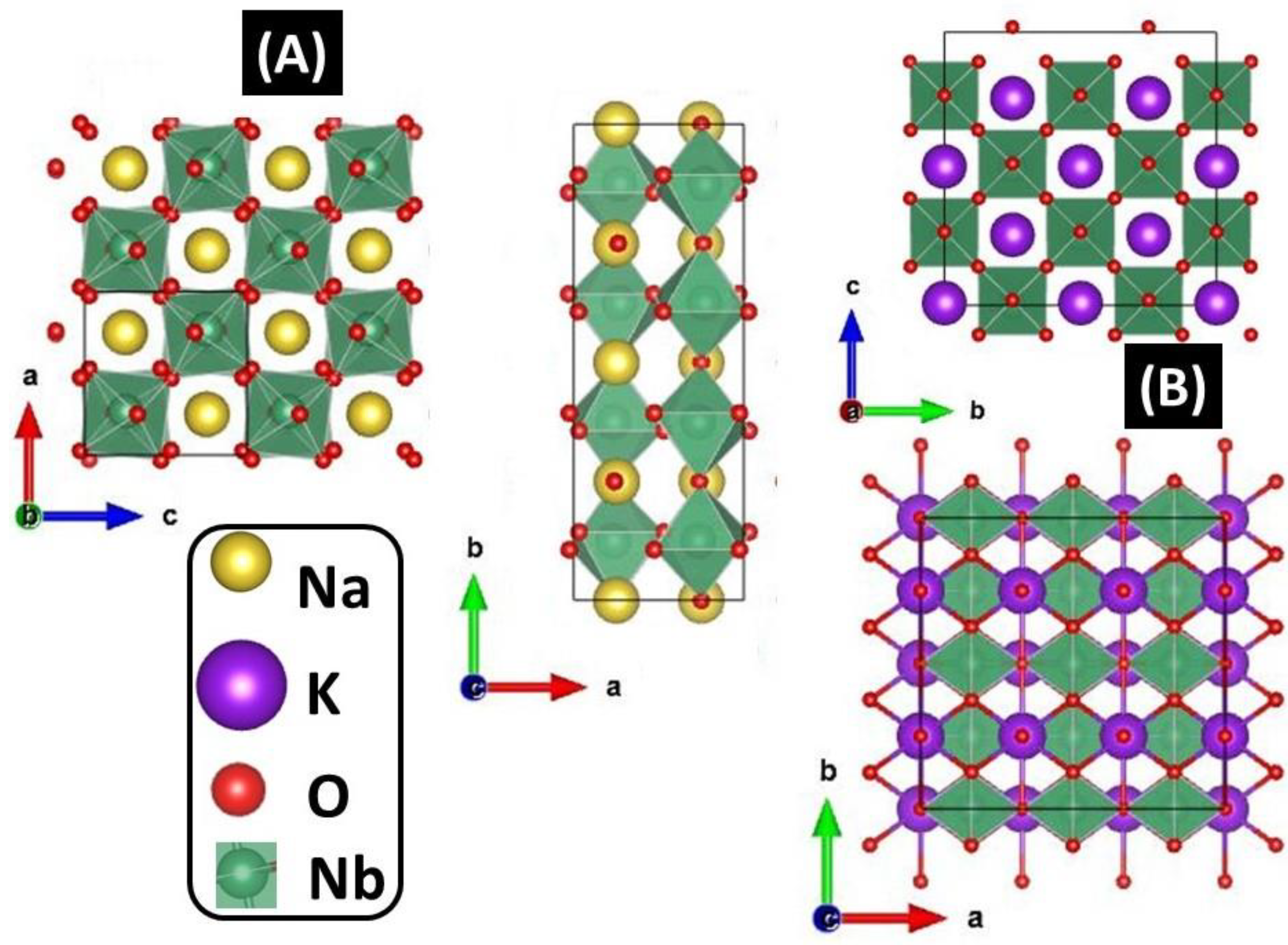 Reactions 06 00018 g003