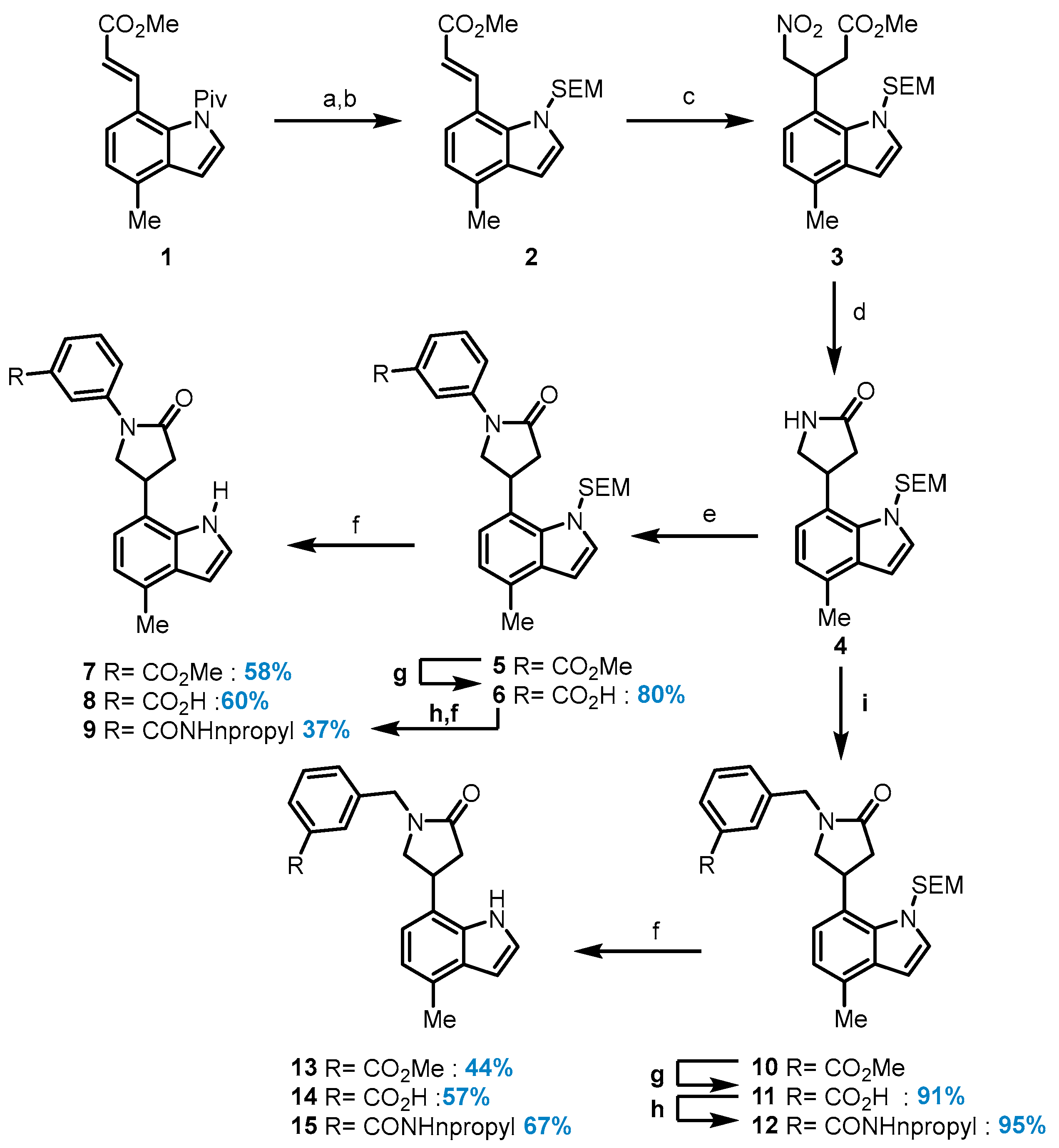 Reactions 06 00020 sch001