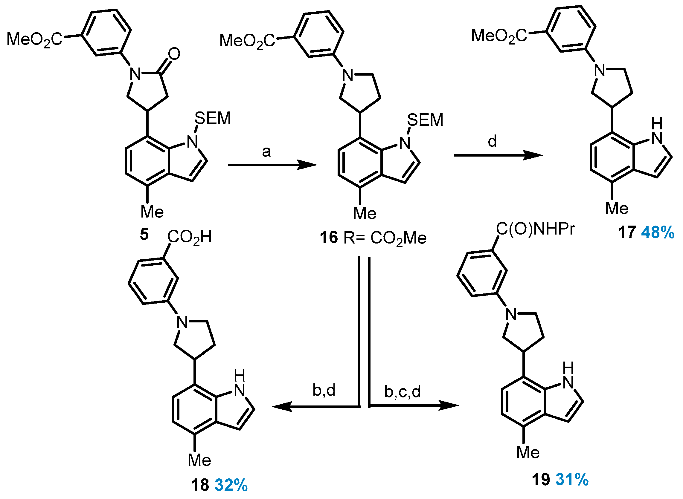 Reactions 06 00020 sch002