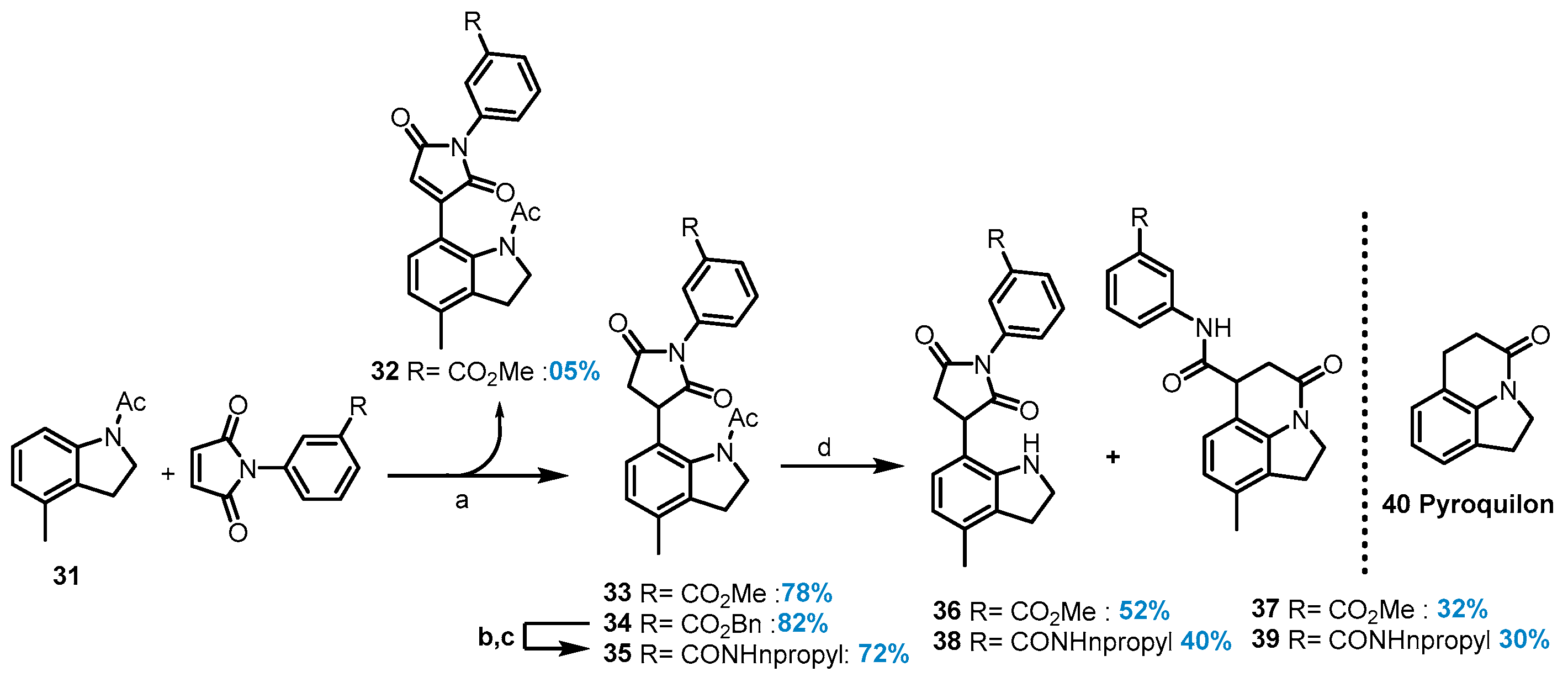 Reactions 06 00020 sch005