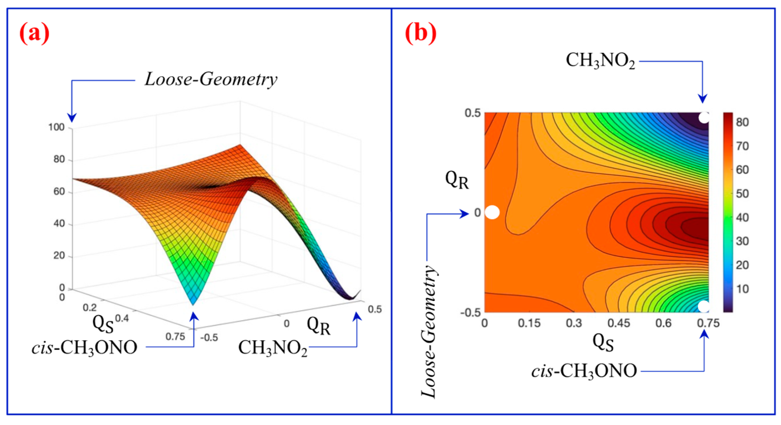 Reactions 06 00021 g005