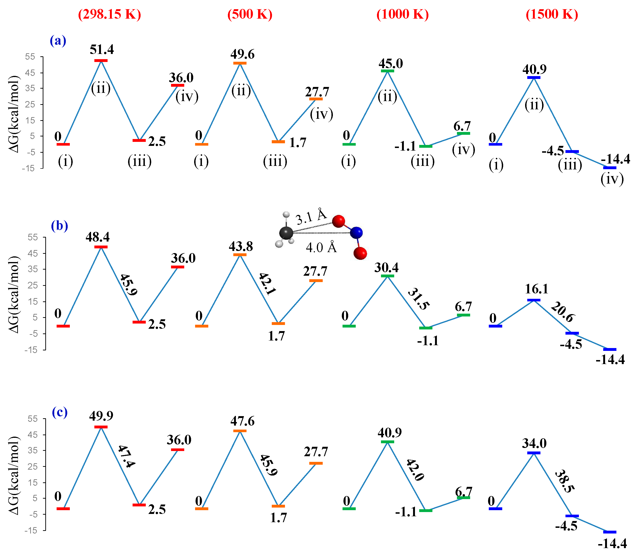 Reactions 06 00021 g008