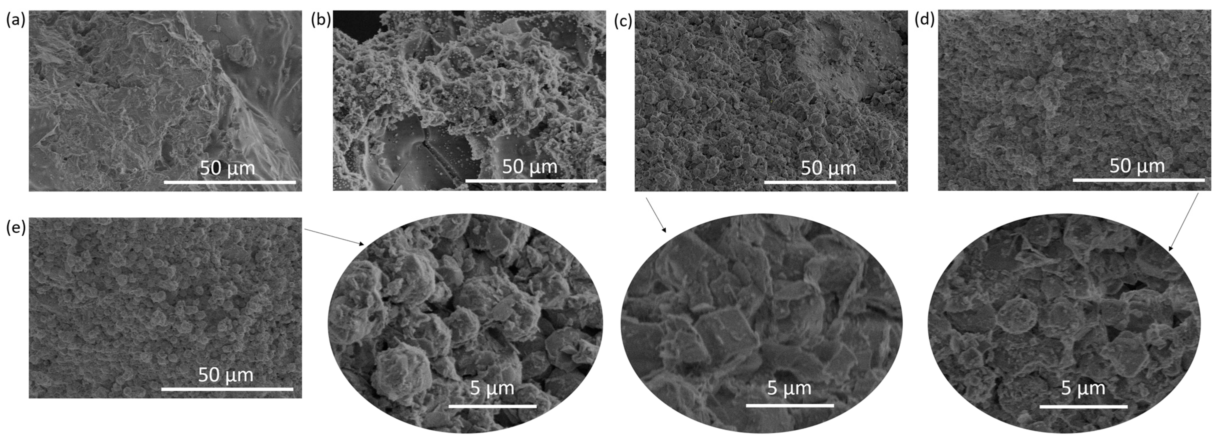 Reactions 06 00027 g001