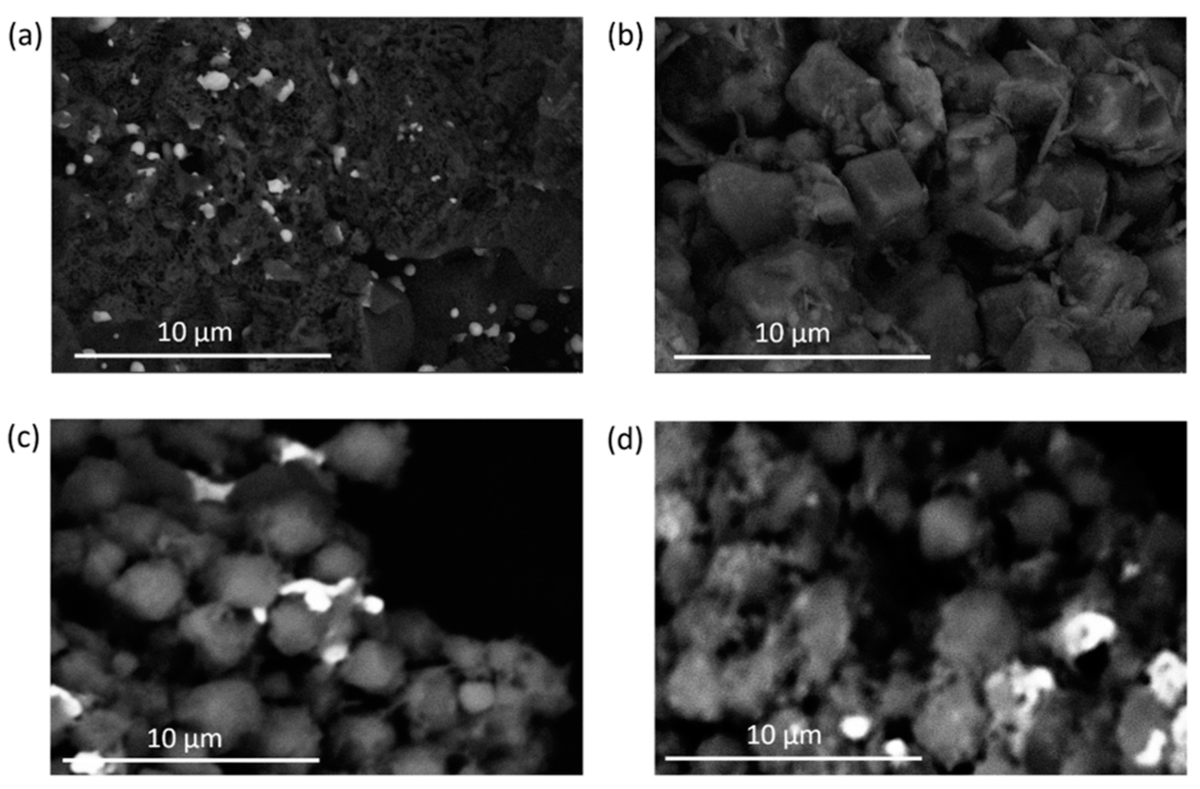 Reactions 06 00027 g005