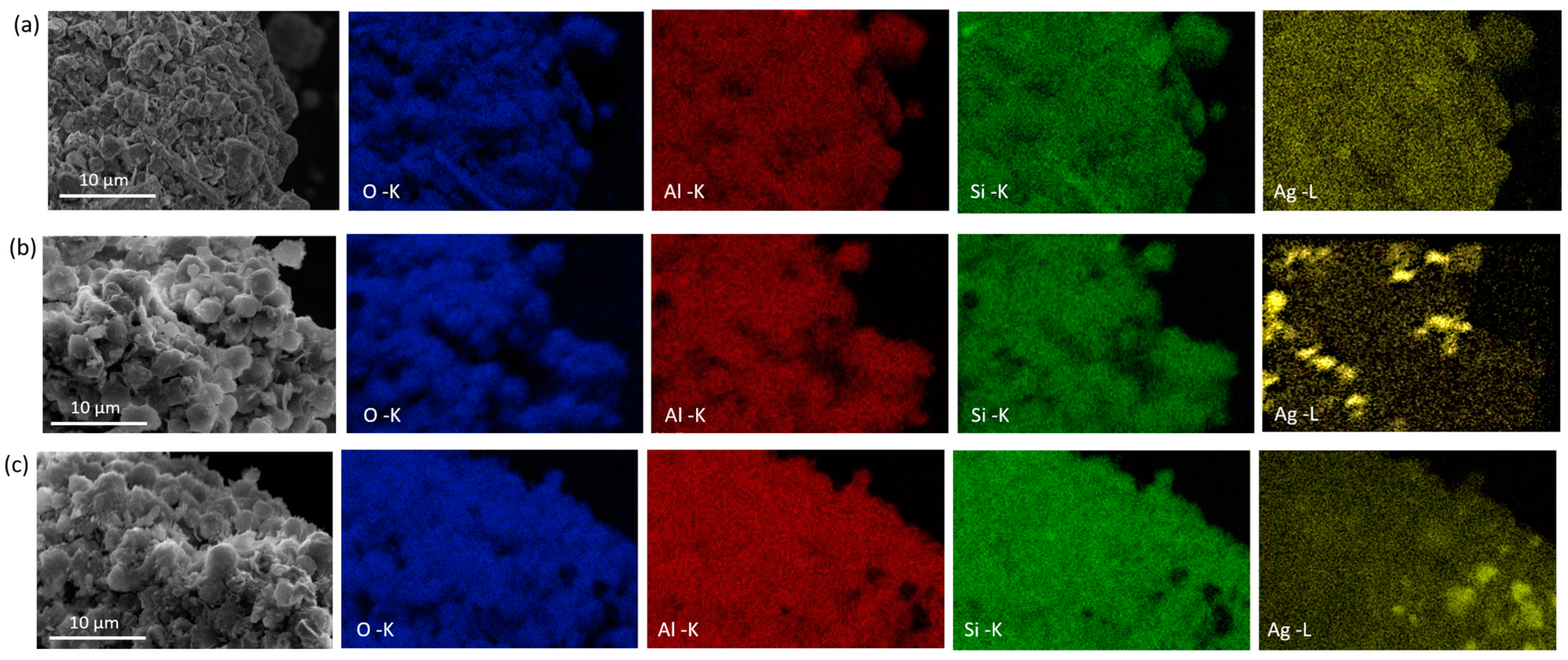 Reactions 06 00027 g006