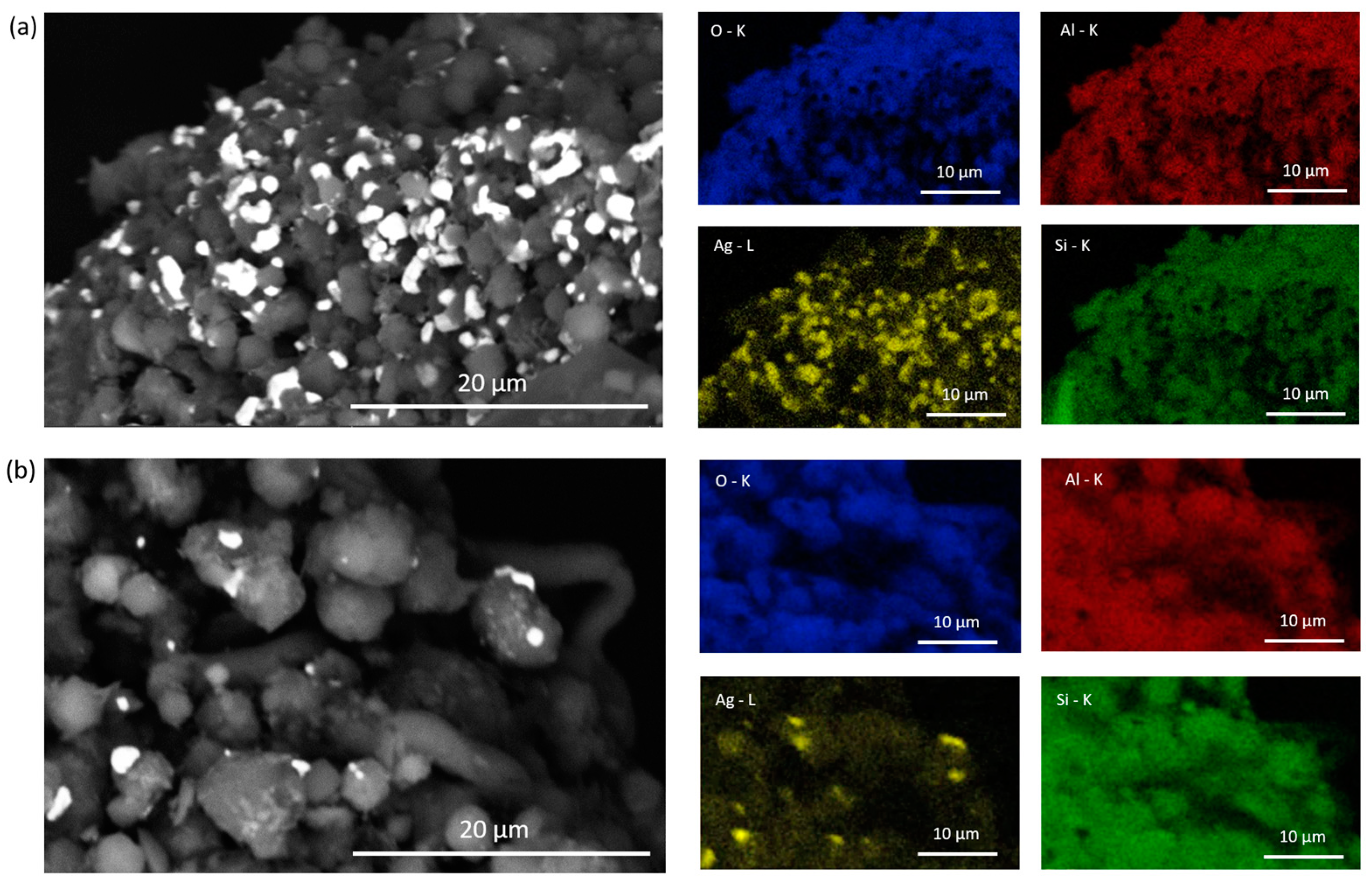 Reactions 06 00027 g007