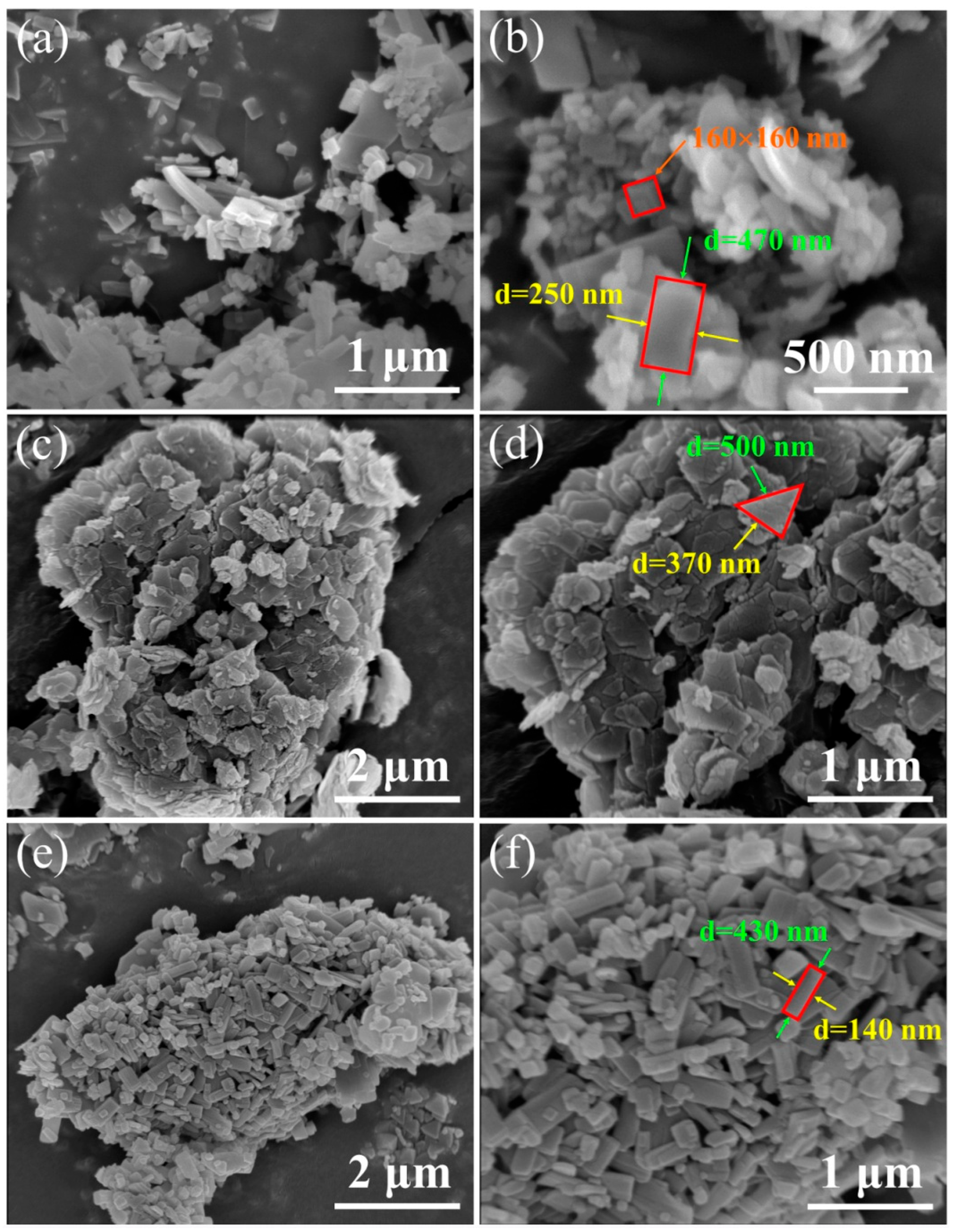 Reactions 06 00030 g004