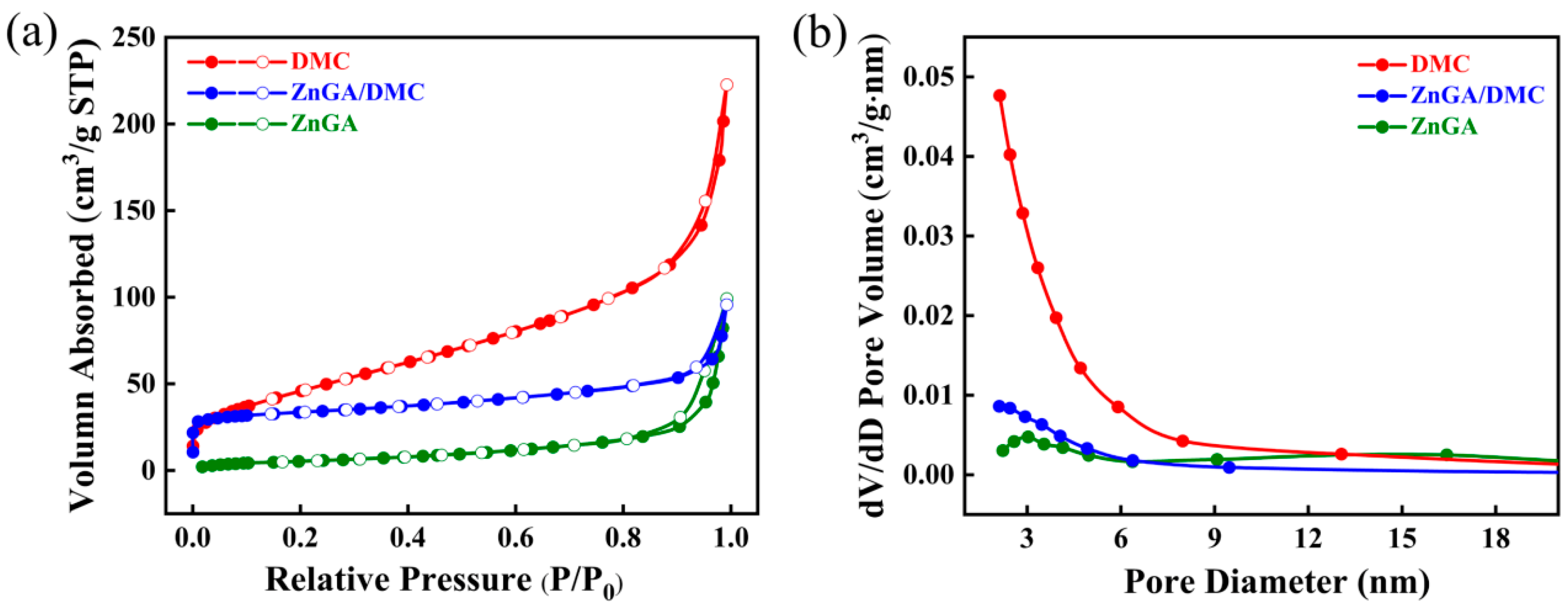 Reactions 06 00030 g005