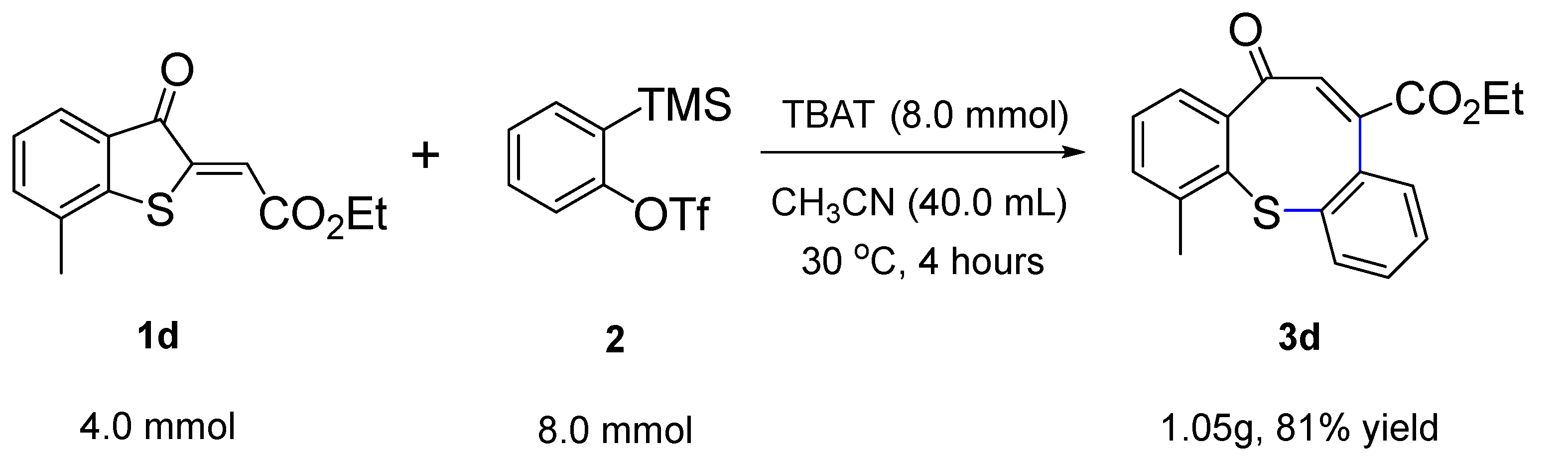 Reactions 06 00035 sch003
