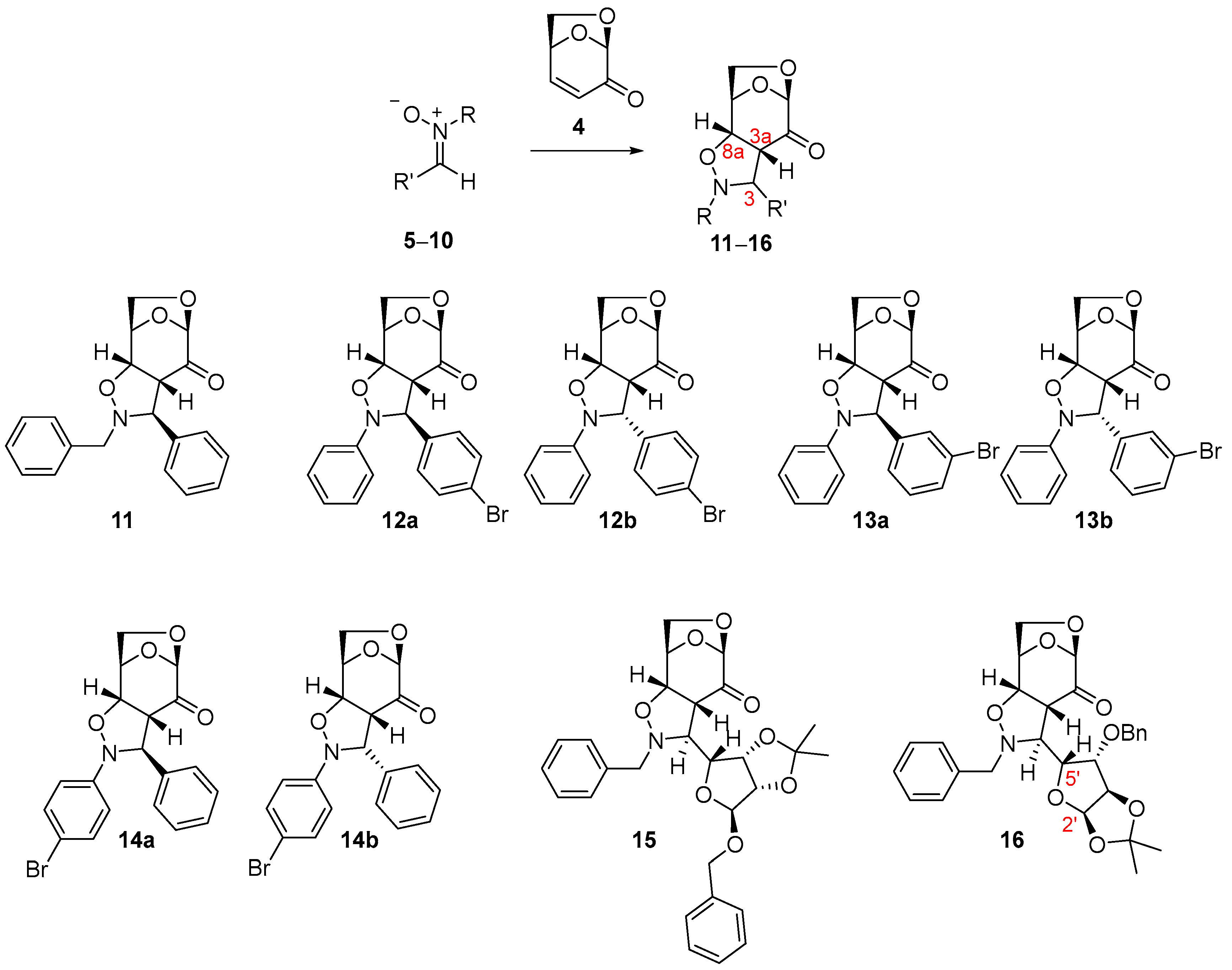 Reactions 06 00036 sch001