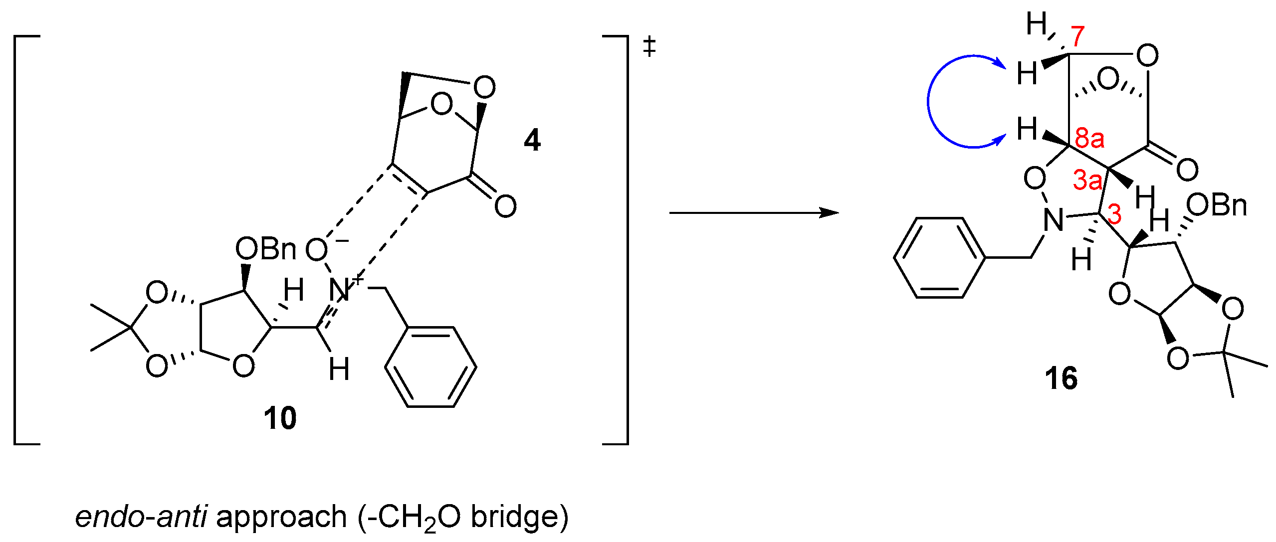 Reactions 06 00036 sch002
