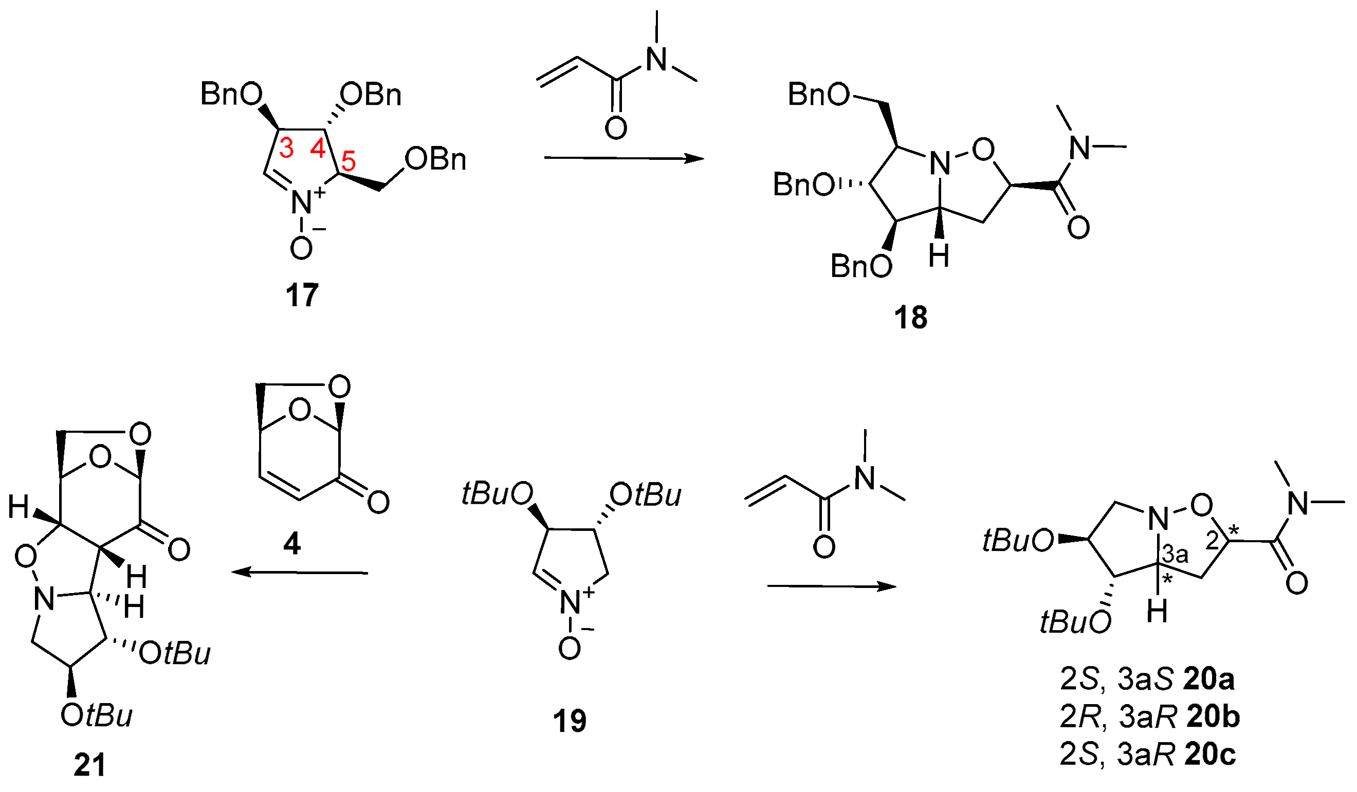 Reactions 06 00036 sch003